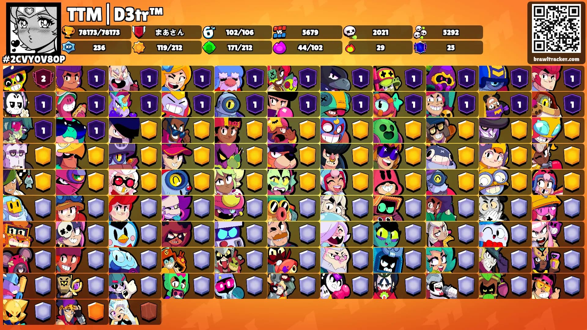 TTM|D3tr™'s Ranks