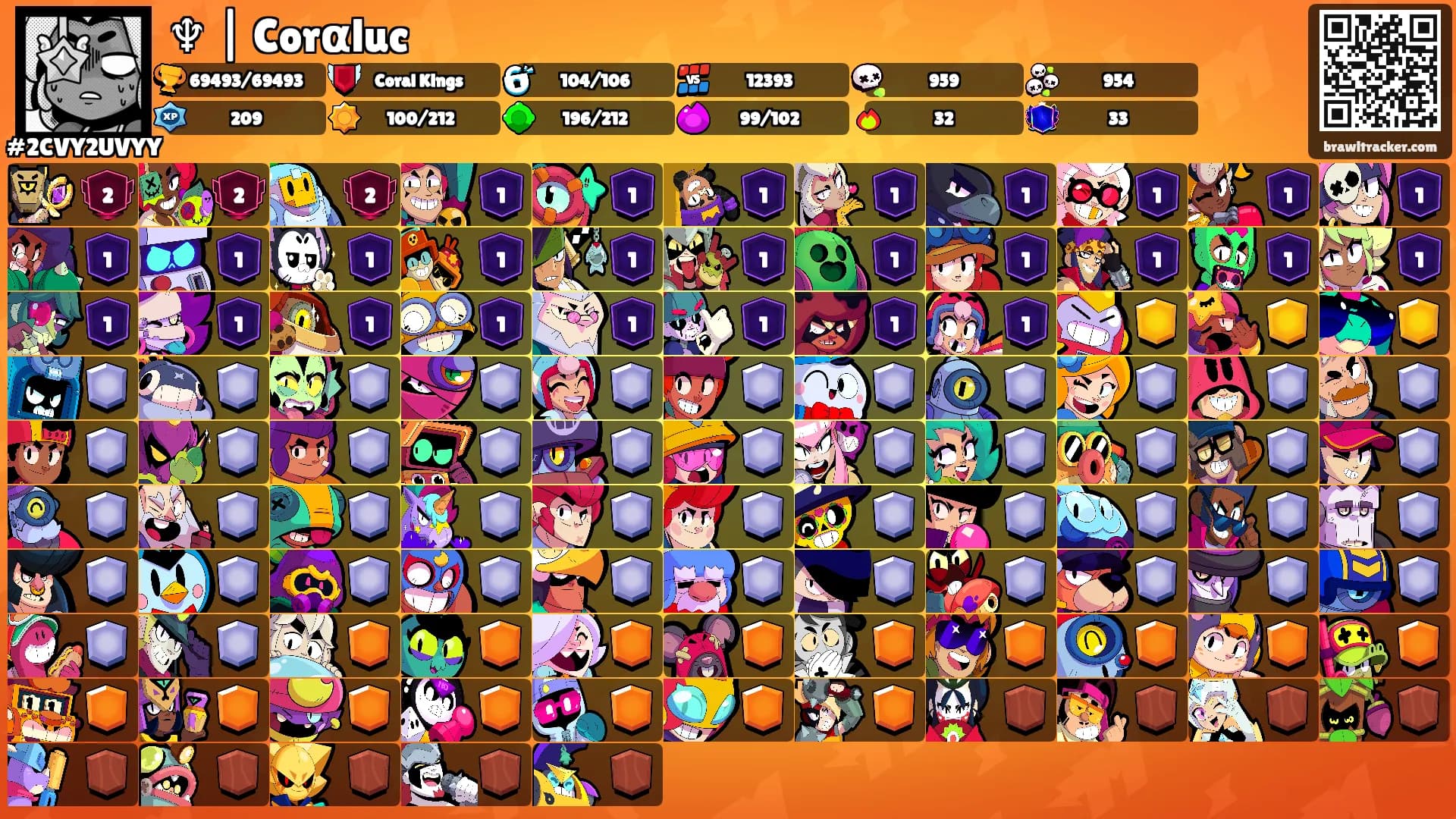 ♆ | Corαluc's Ranks