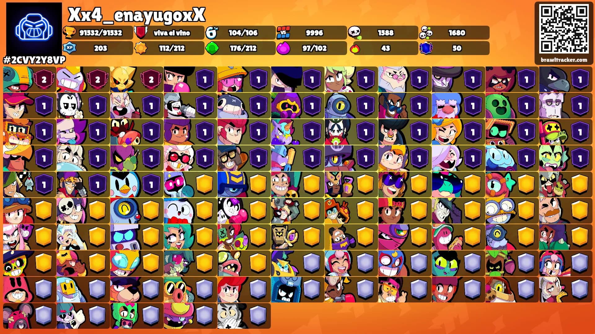 Xx4_enayugoxX's Ranks