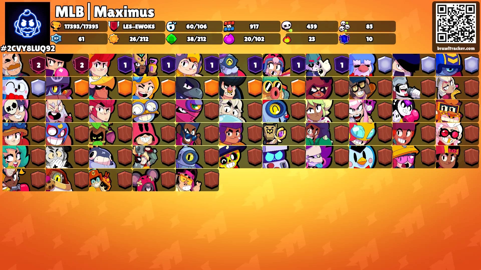MLB|Maximus's Ranks