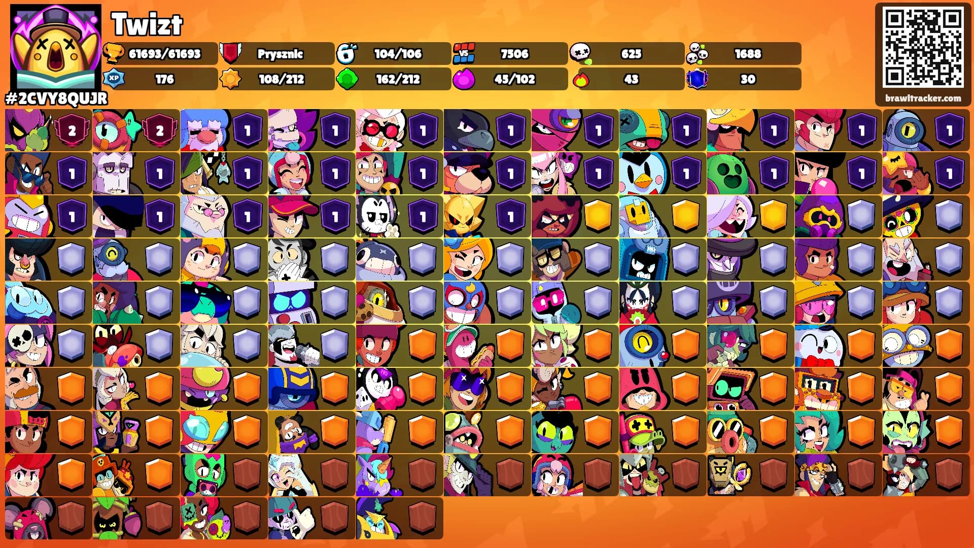 Twizt's Ranks