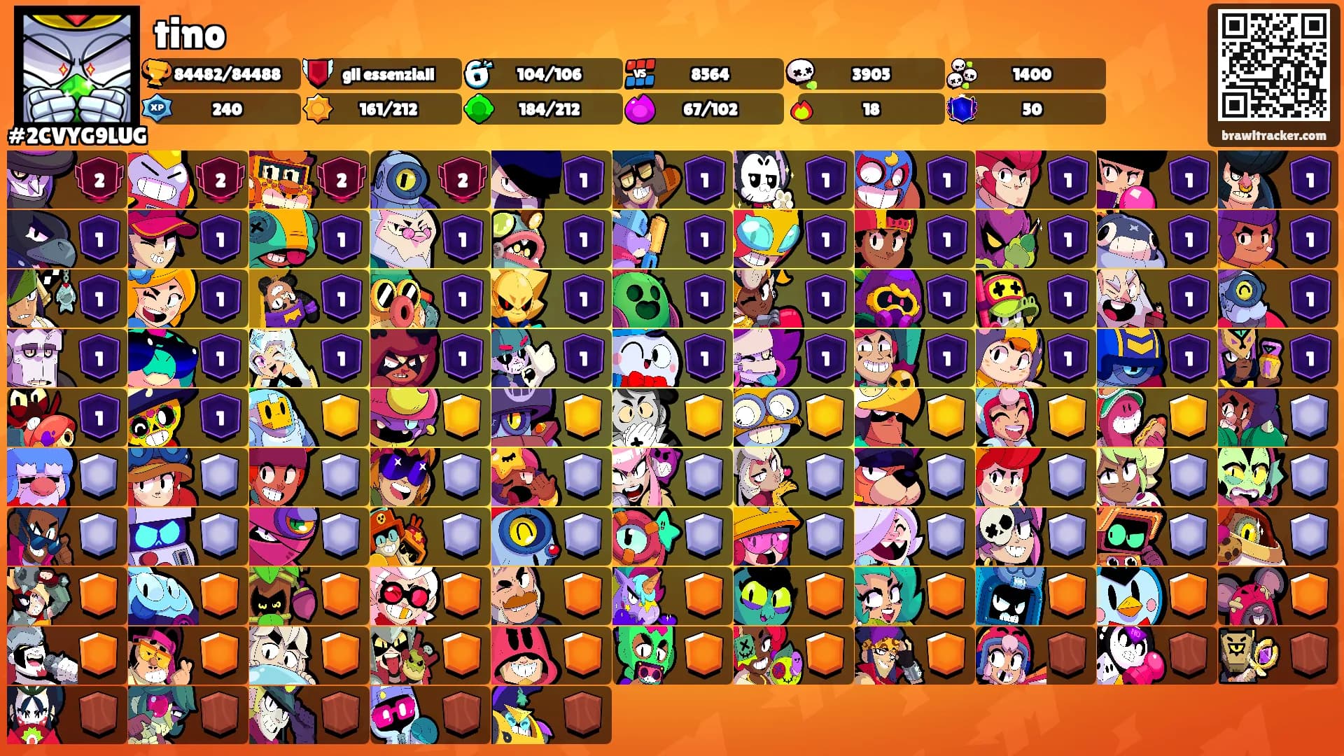tino's Ranks