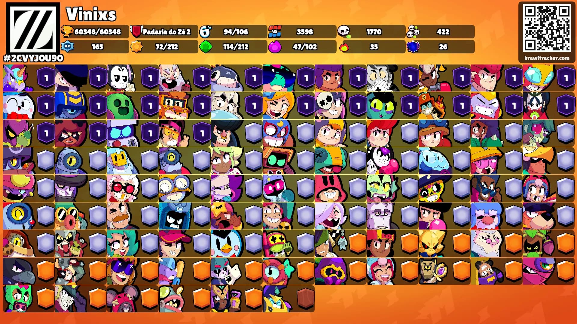 Vinixs's Ranks