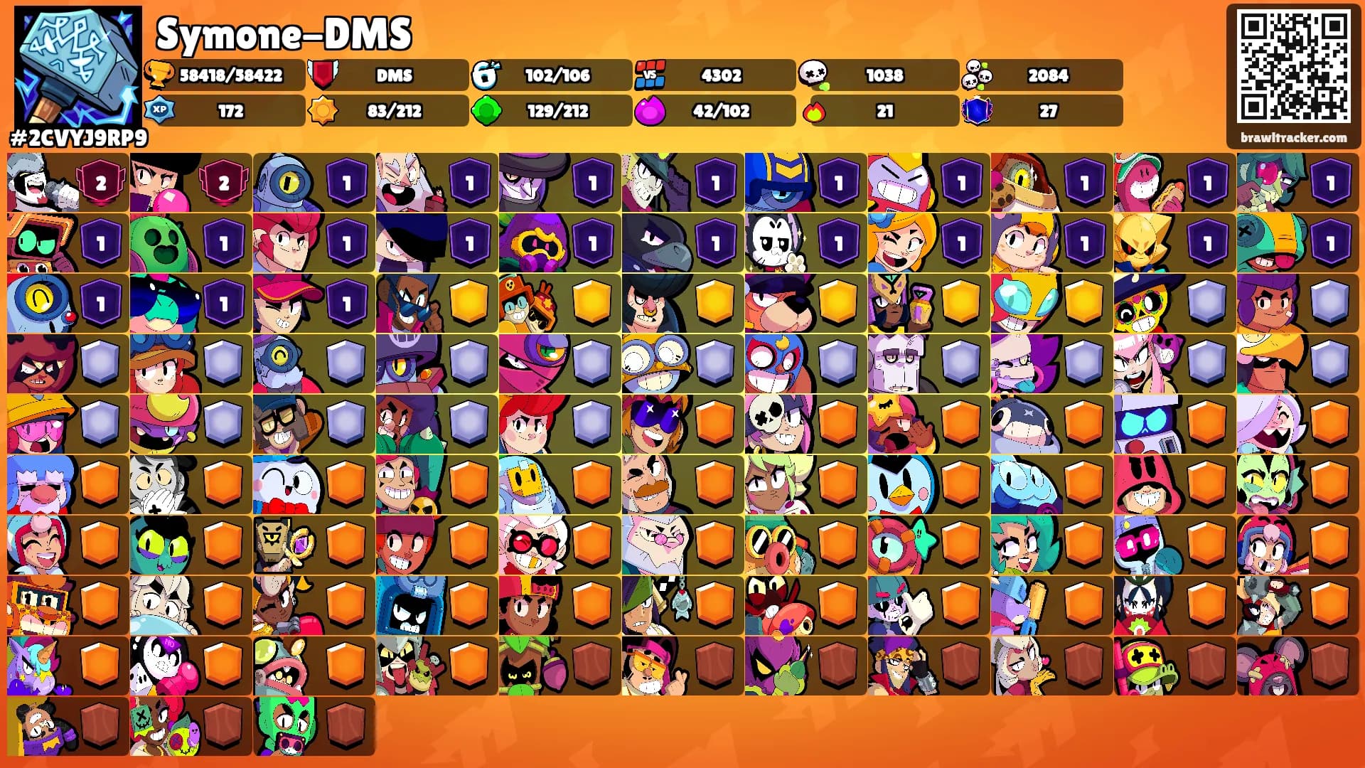 Symone-DMS's Ranks