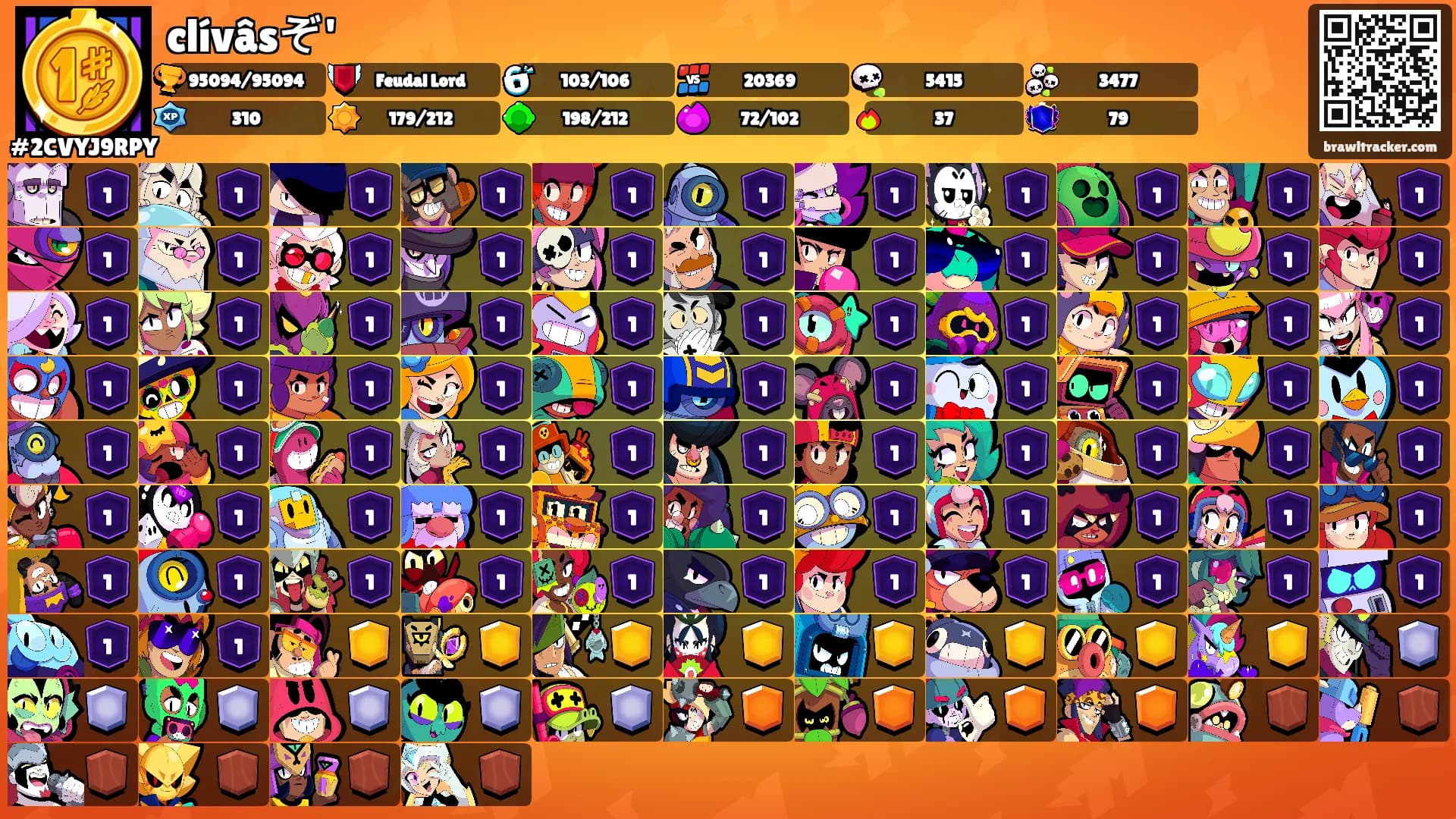 clívâsぞ''s Ranks