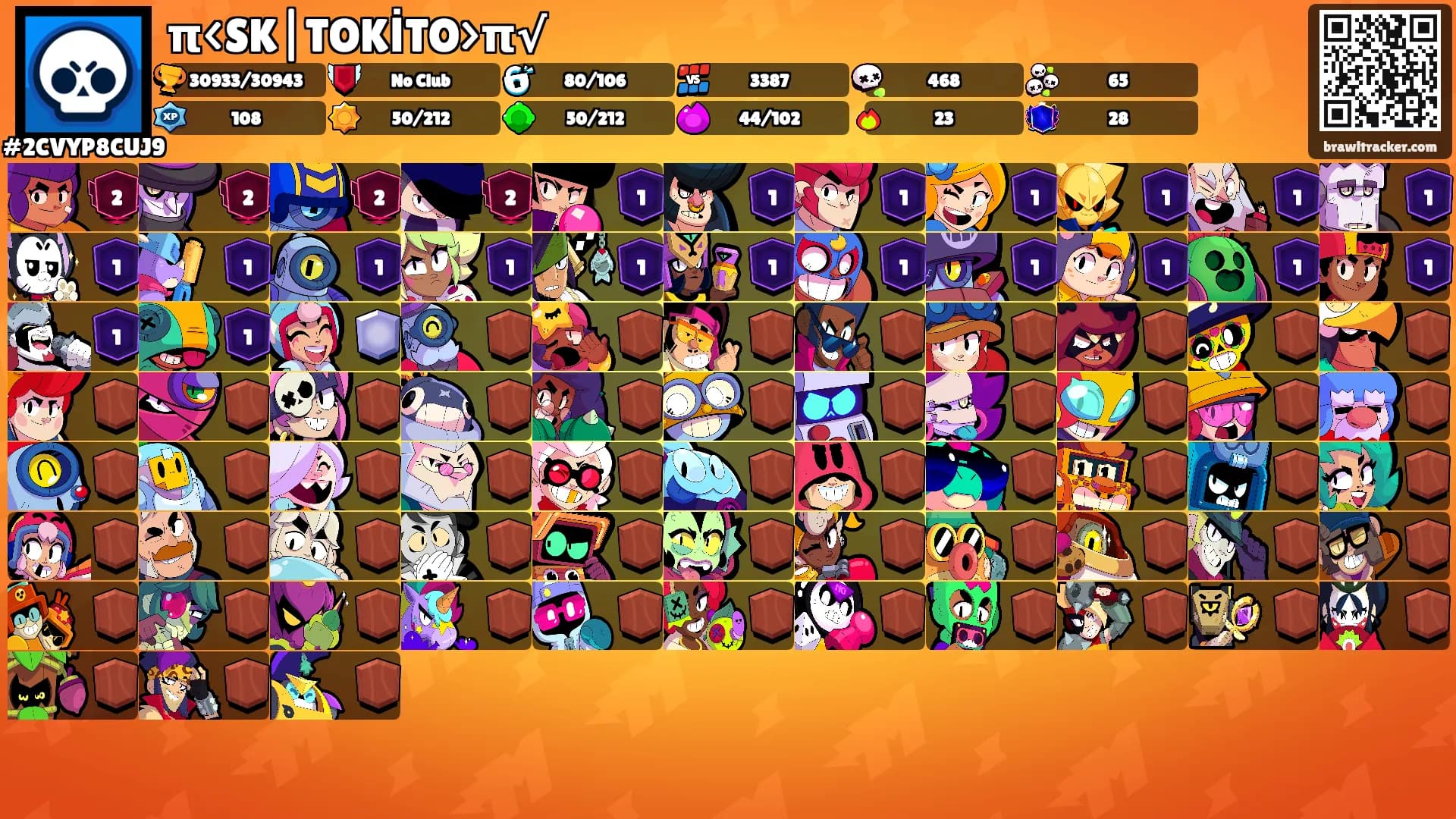 π<SK|TOKİTO>π√'s Ranks