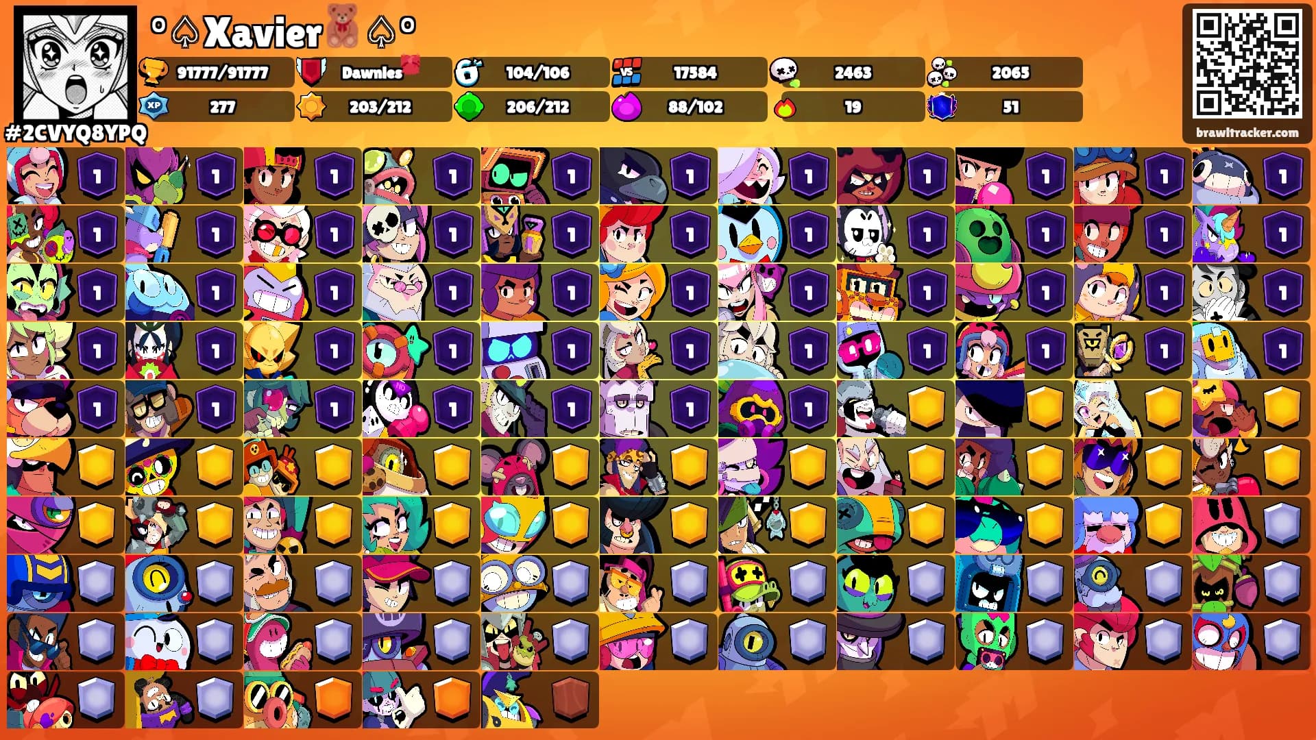 °♤Xavier🧸♤°'s Ranks