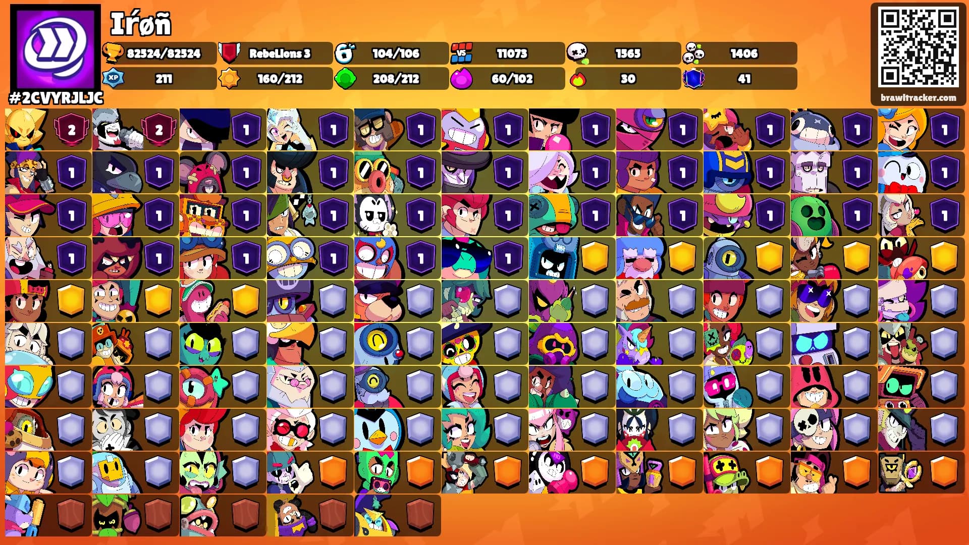 Iŕøñ's Ranks
