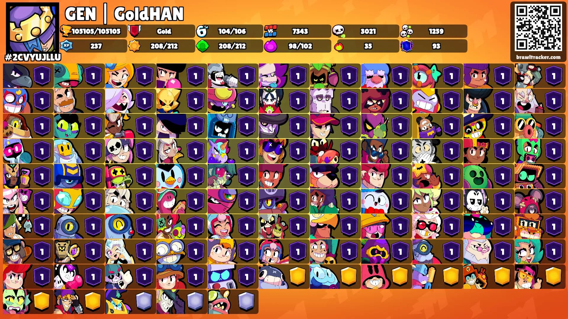 GEN | GoldHAN's Ranks
