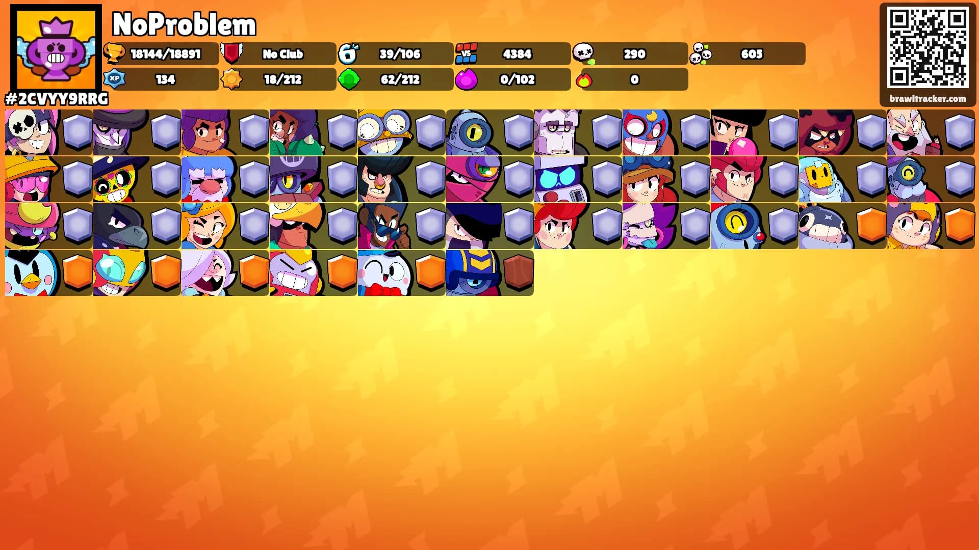 NoProblem's Ranks