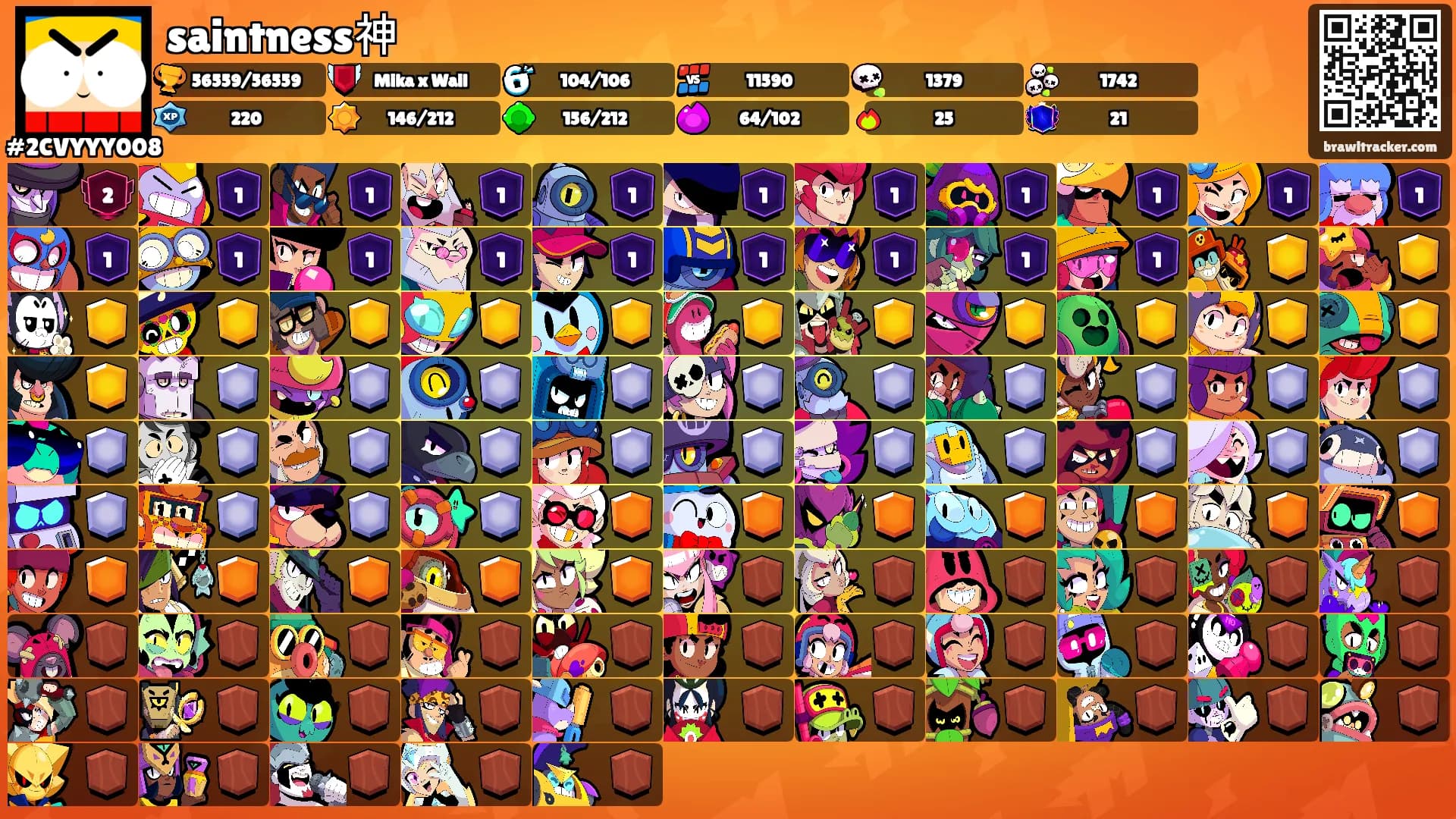 saintness神's Ranks