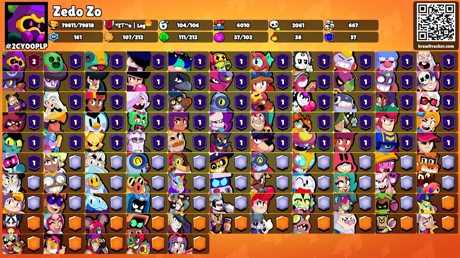 Zedo Zo's Ranks