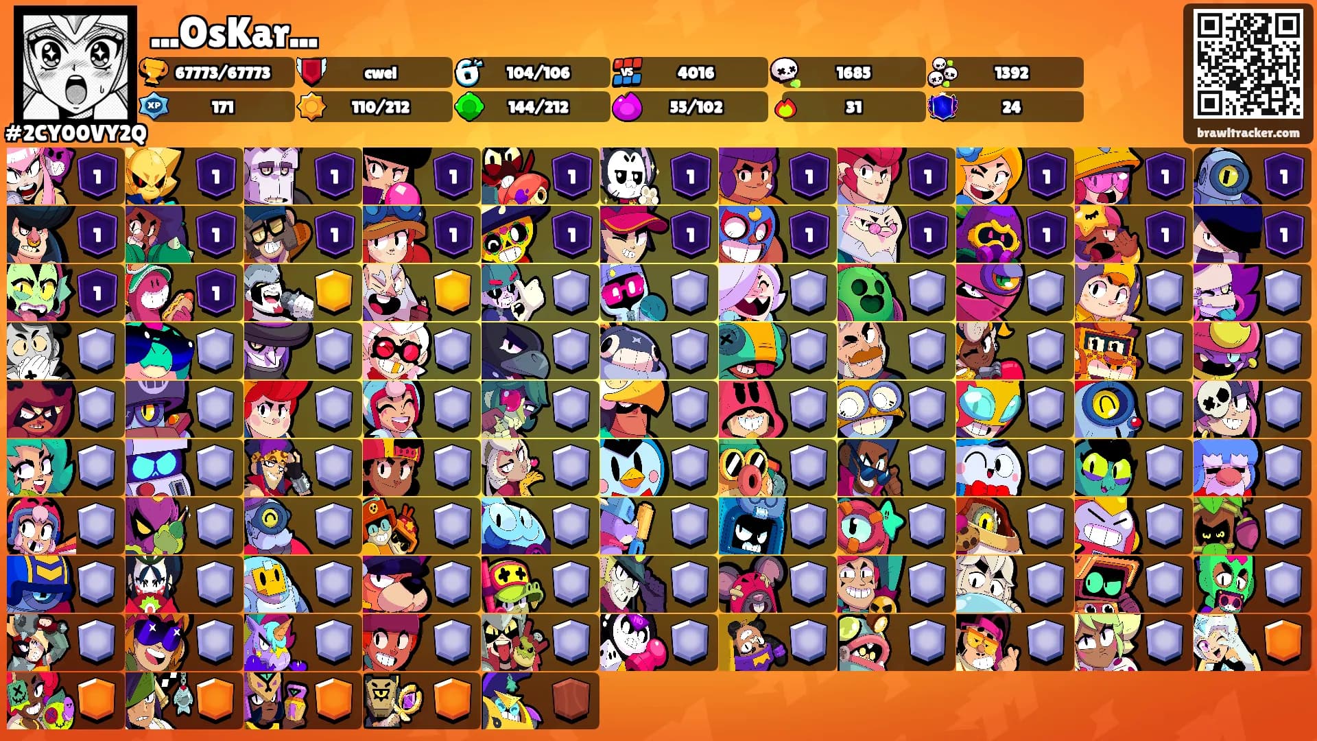 ...OsKar...'s Ranks