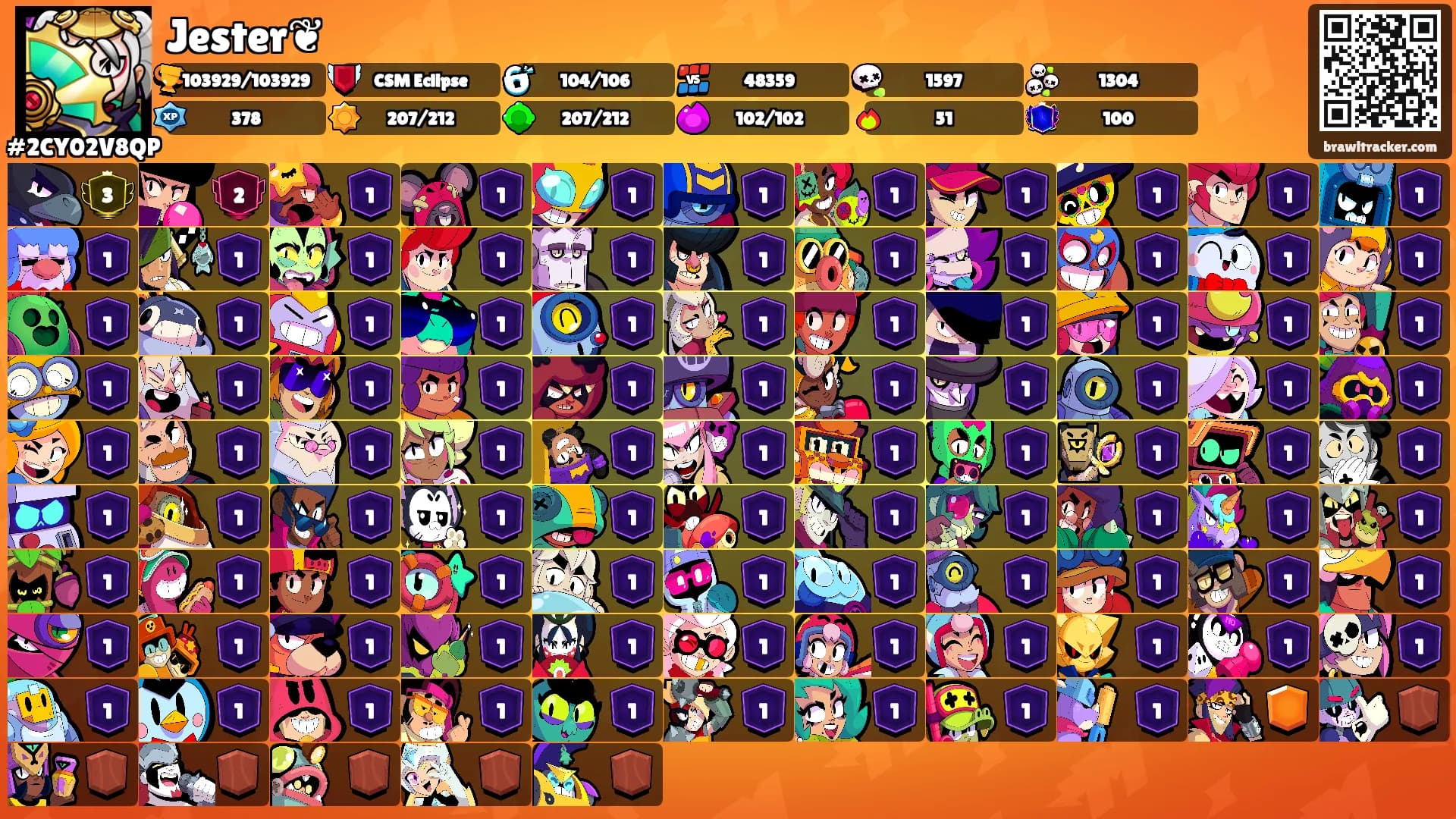 Jester❦'s Ranks