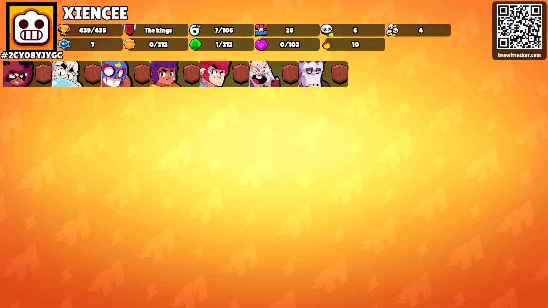 XIENCEE's Ranks