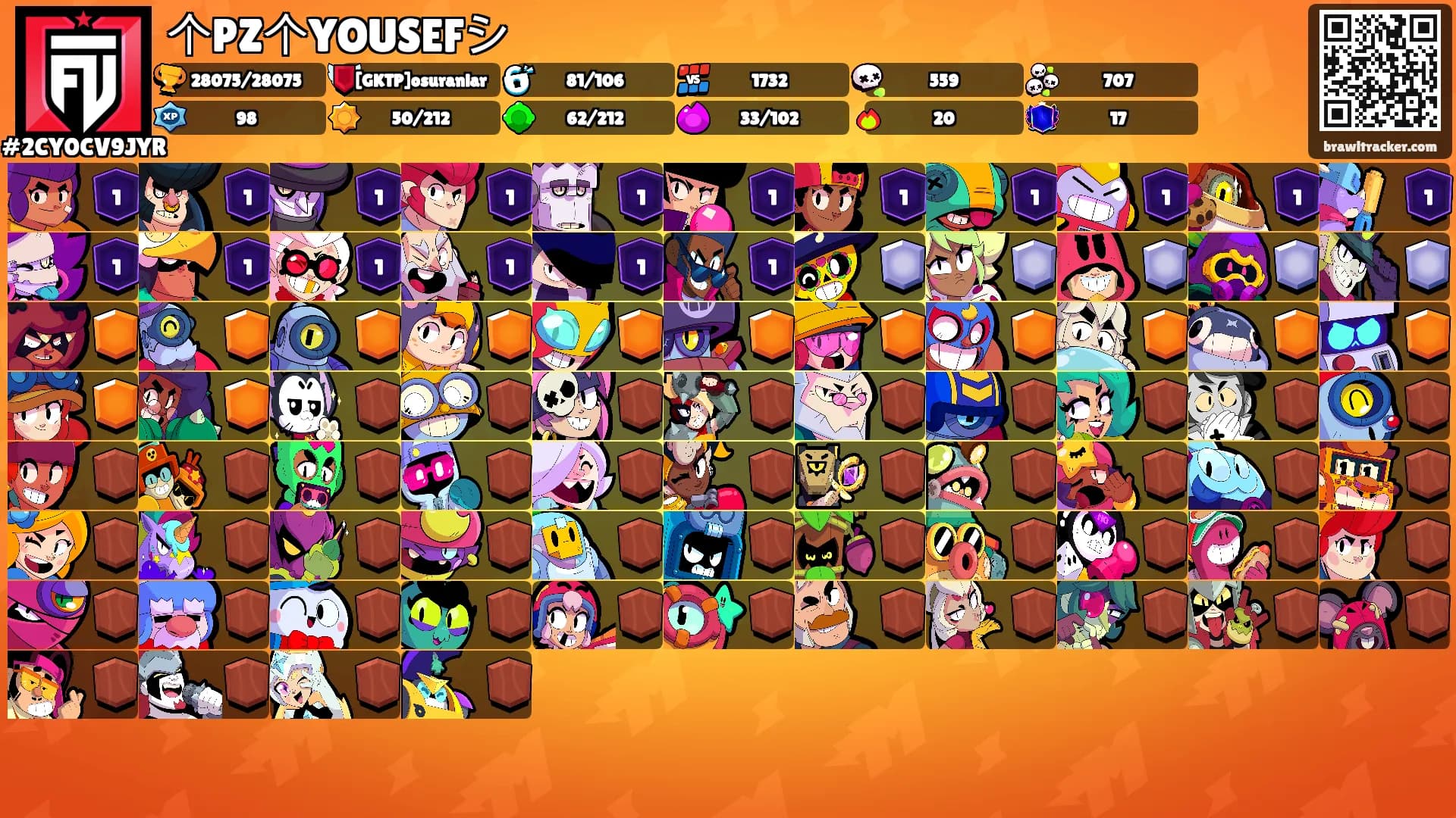 个PZ个YOUSEFシ's Ranks