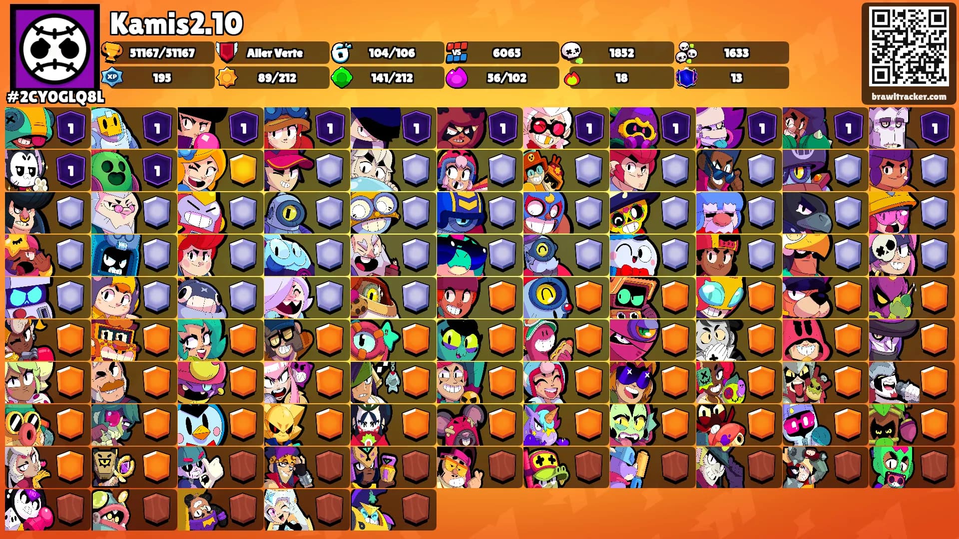 Kamis2.10's Ranks
