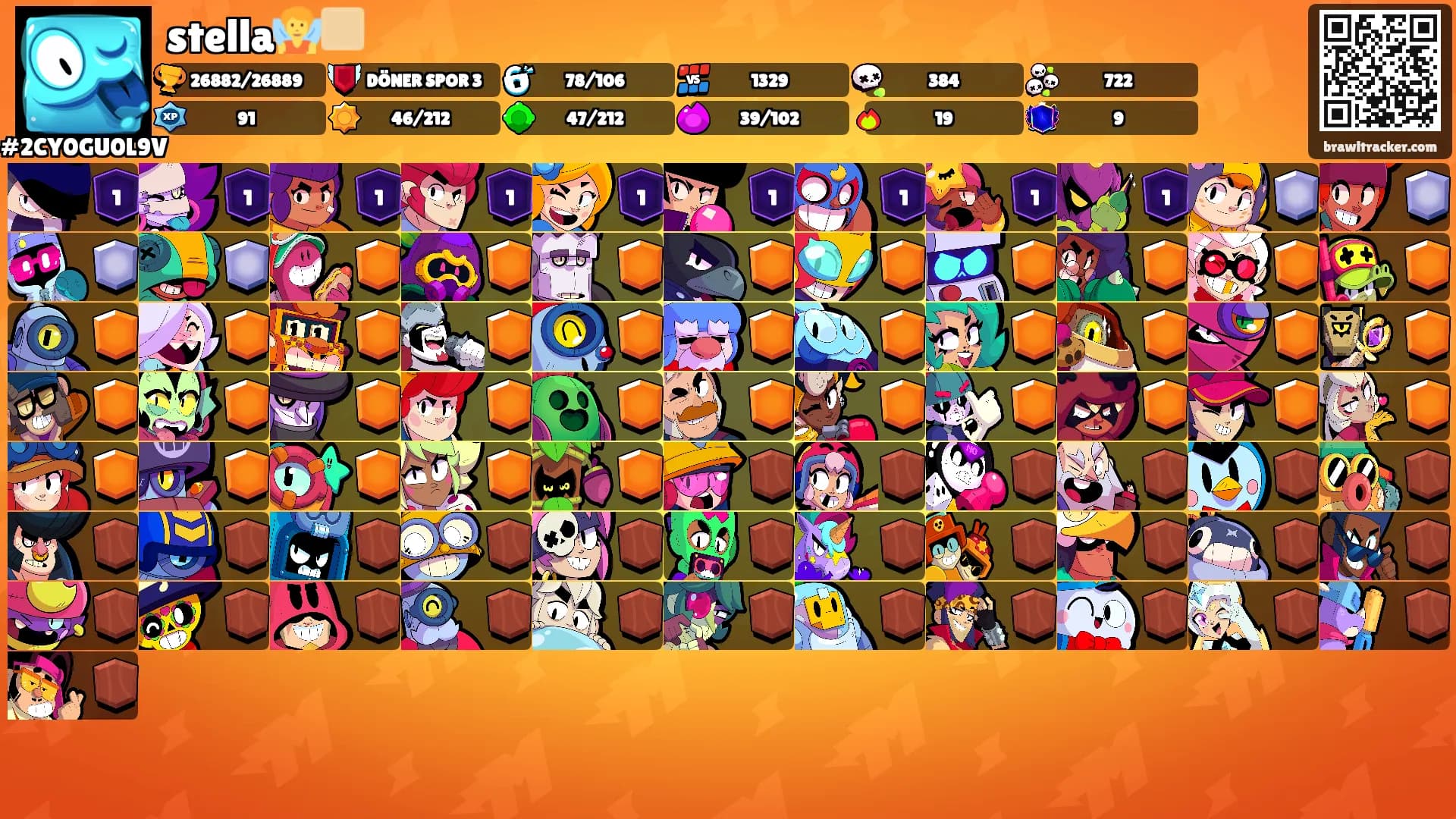 stella🧚🏼's Ranks