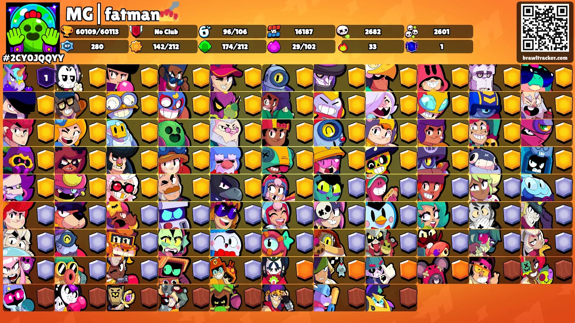 MG|fatman💅's Ranks