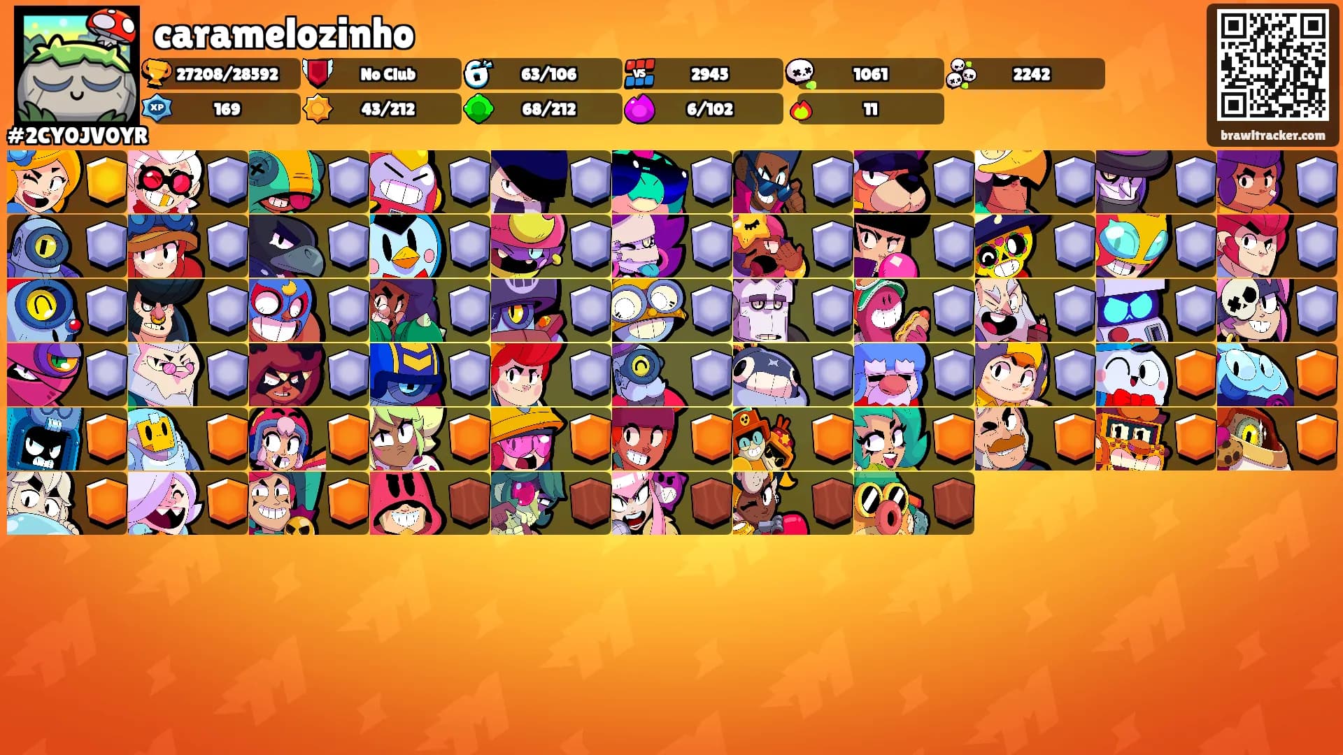 caramelozinho's Ranks