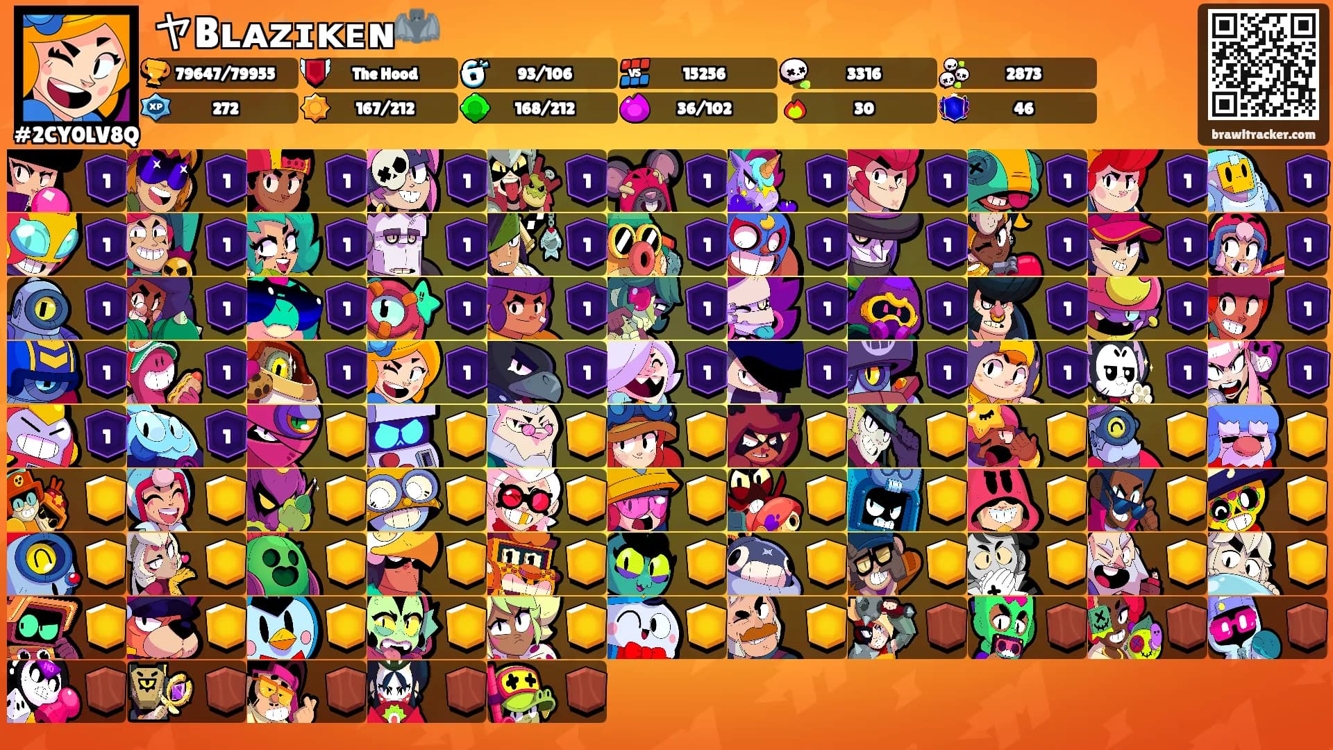 ヤBʟᴀᴢɪᴋᴇɴ🦇's Ranks