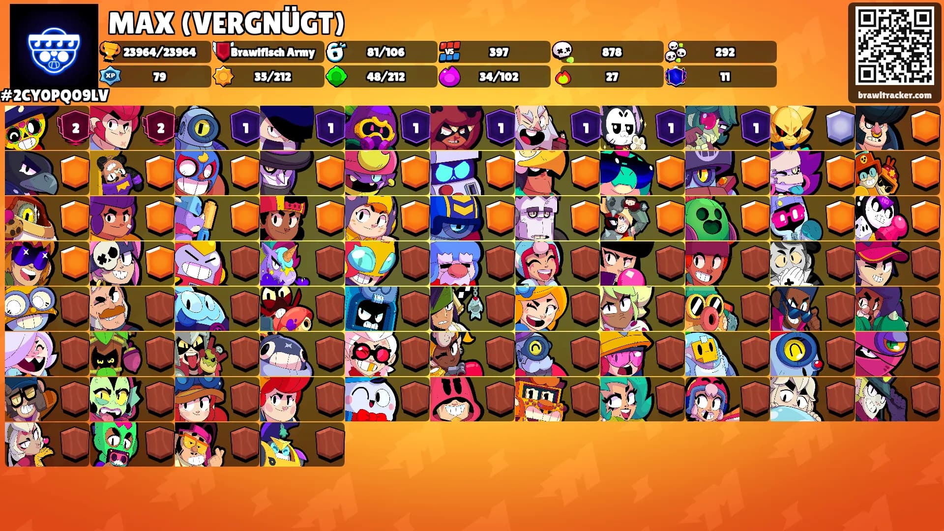 MAX (VERGNÜGT)'s Ranks