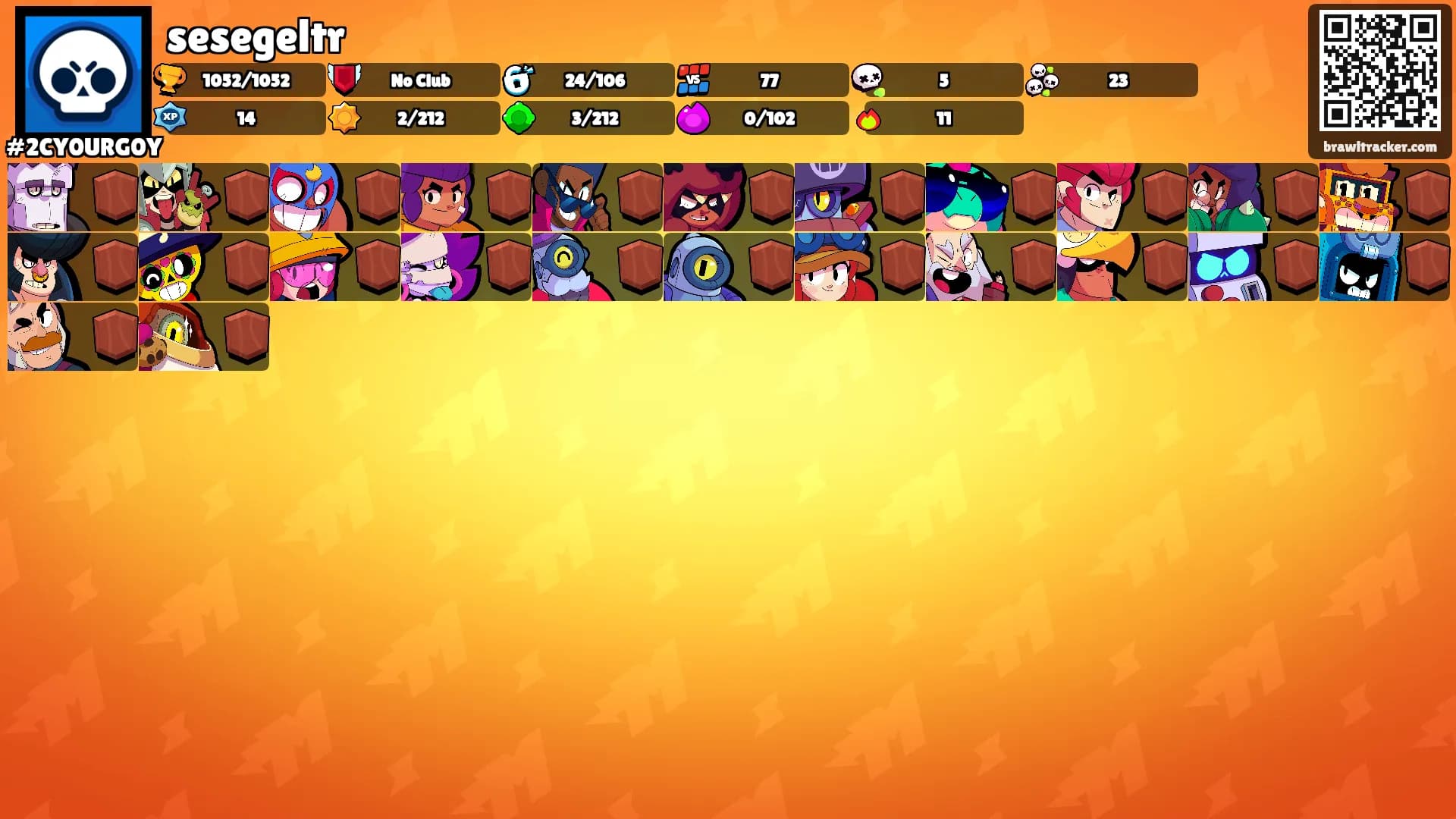 sesegeltr's Ranks