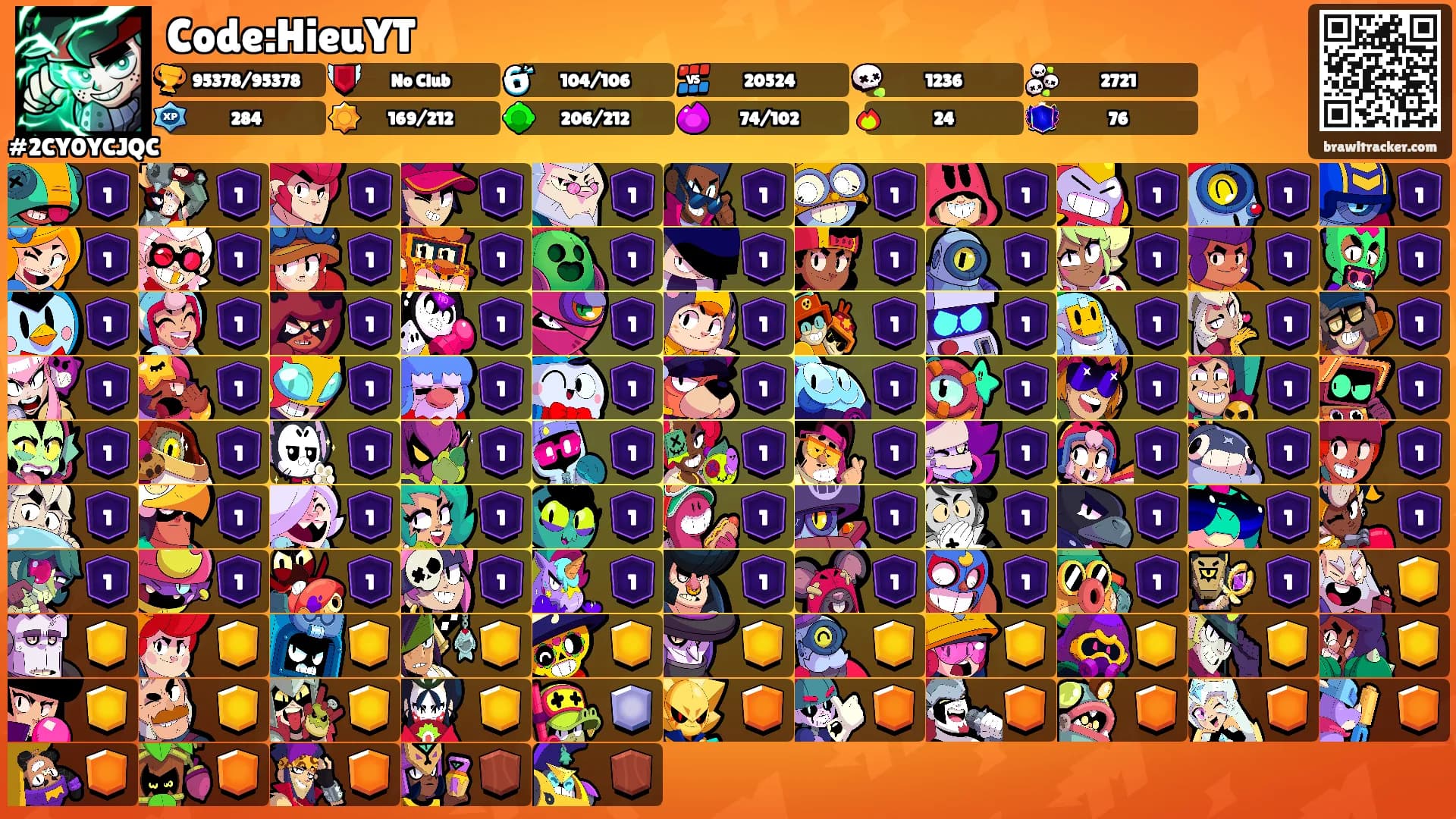 Code:HieuYT's Ranks