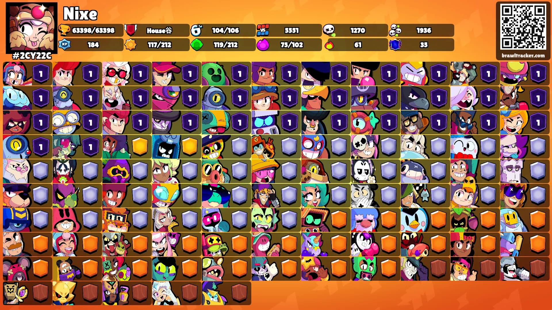 Nixe's Ranks