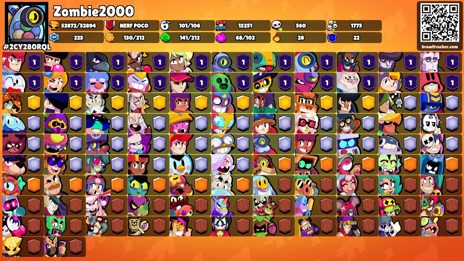 Zombie2000's Ranks