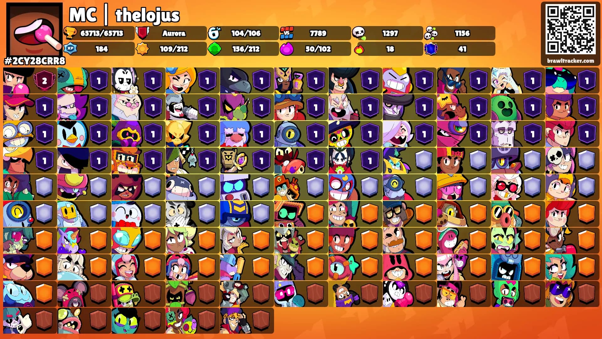 MC | thelojus's Ranks