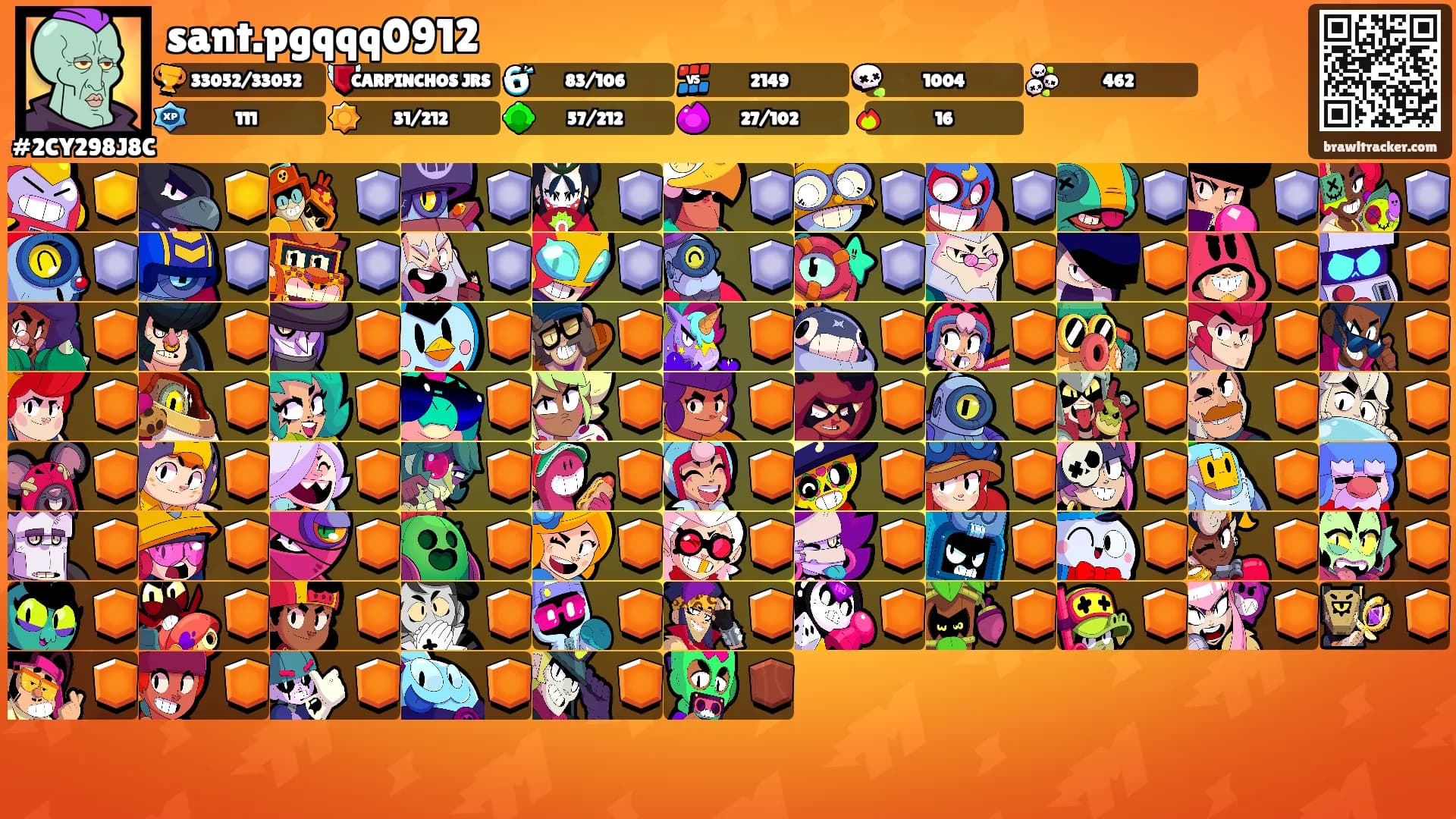 sant.pgqqq0912's Ranks
