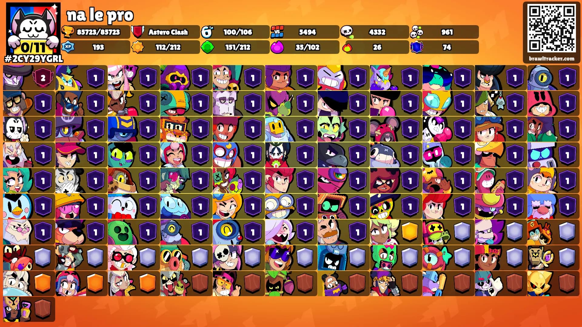 na le pro's Ranks
