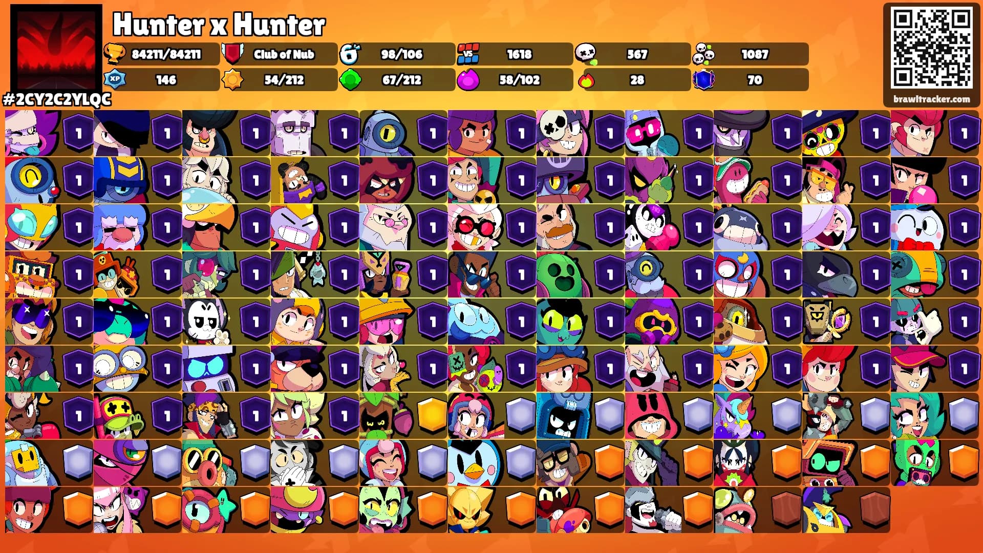Hunter x Hunter's Ranks