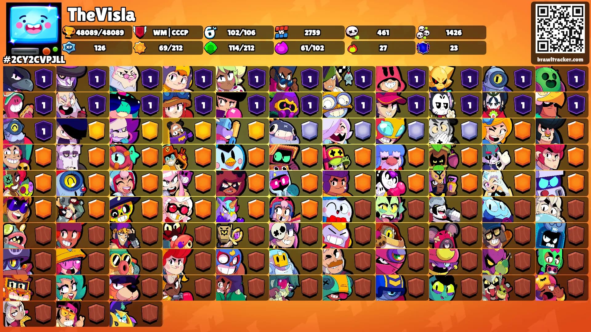 TheVisla's Ranks
