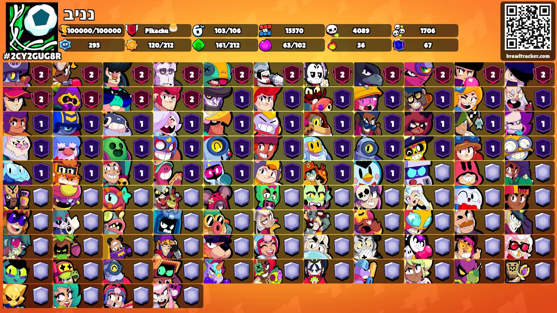 נניב's Ranks