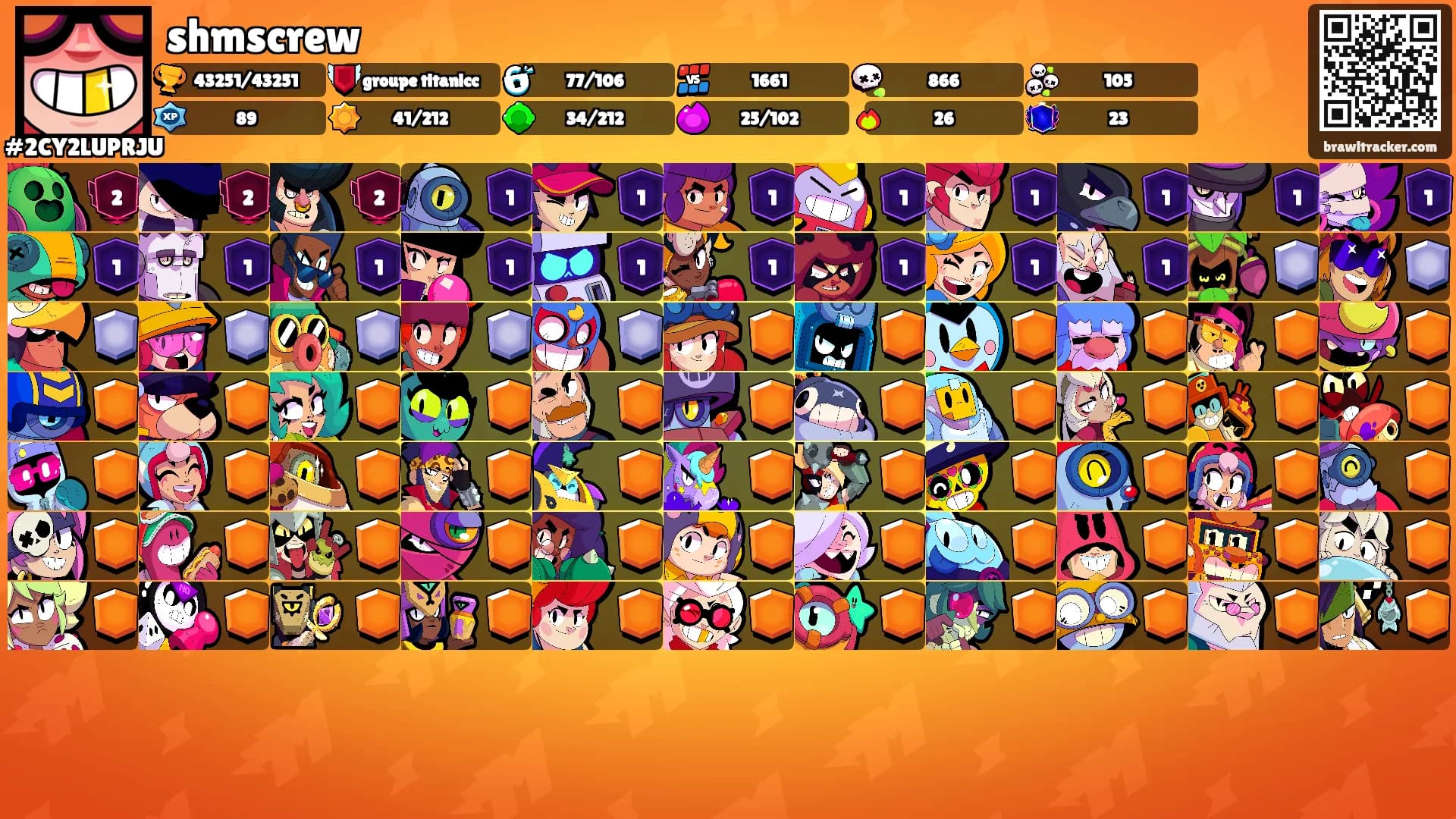 shmscrew's Ranks