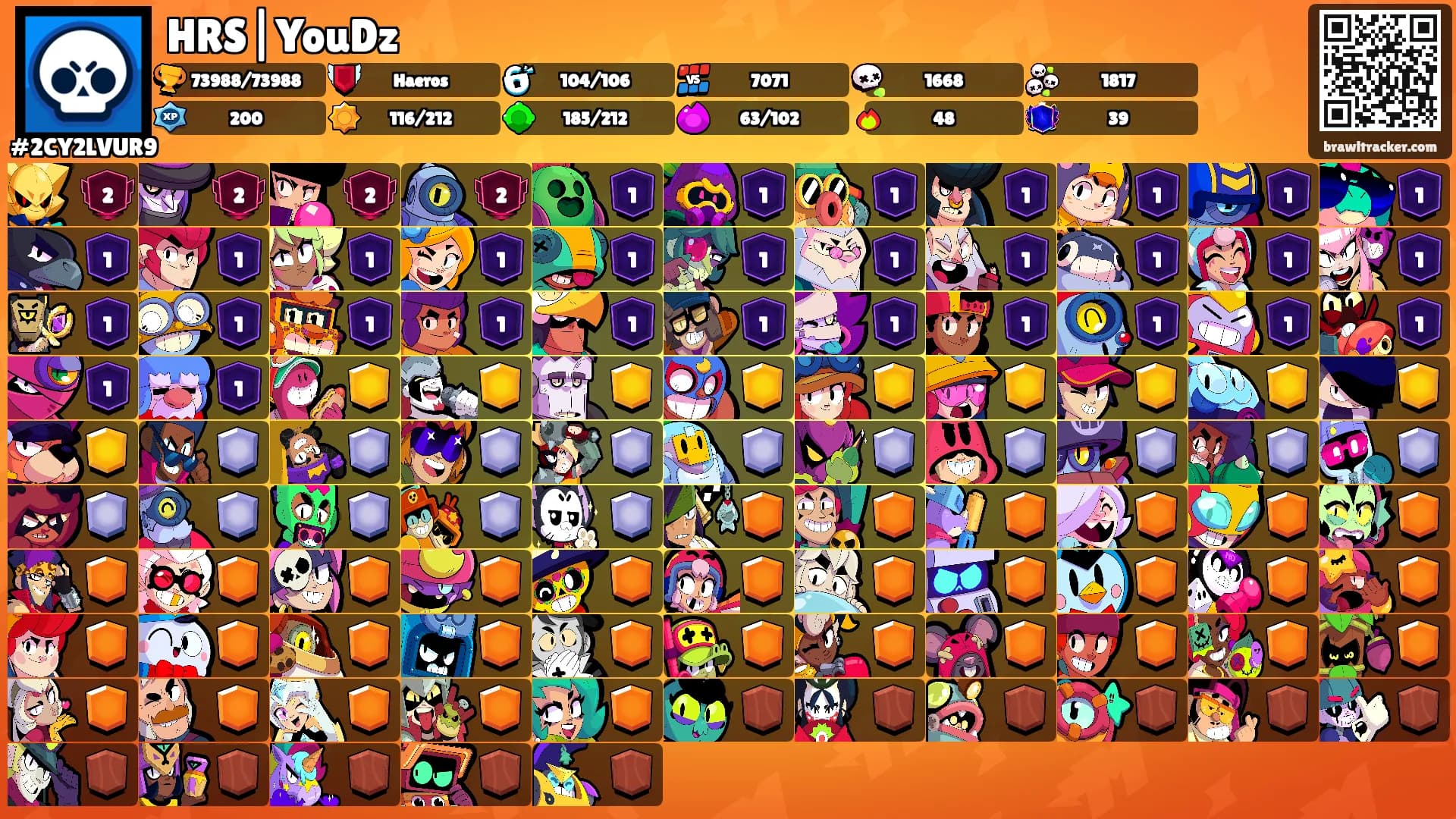 HRS|YouDz's Ranks