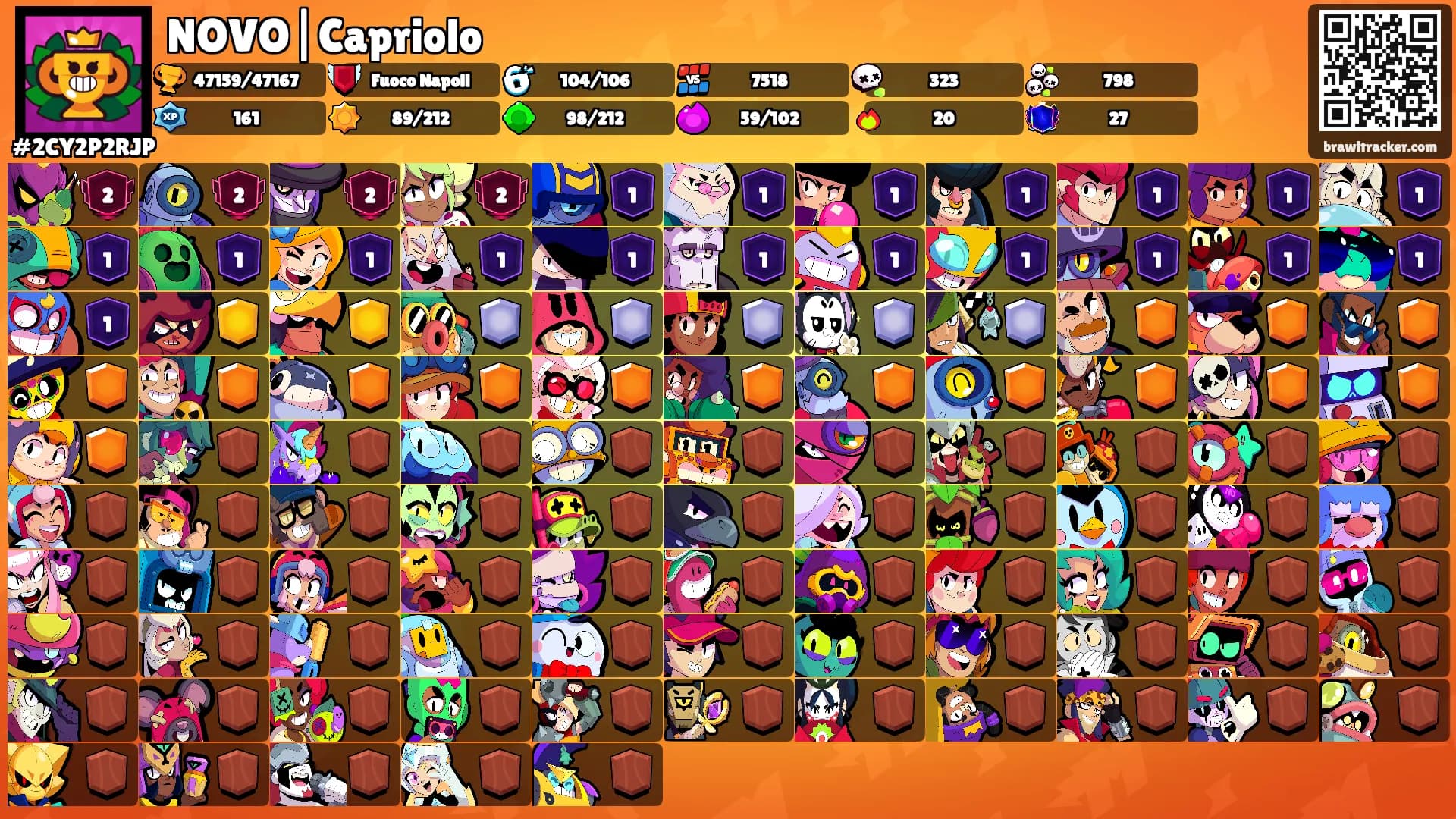 NOVO|Capriolo's Ranks
