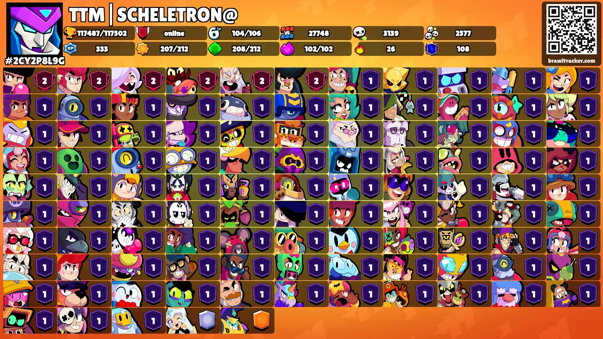TTM|SCHELETRON@'s Ranks