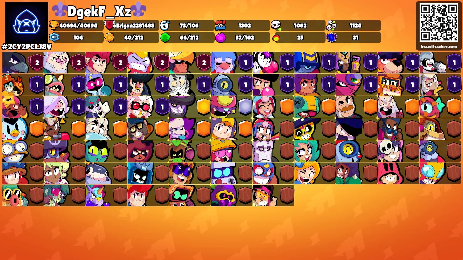 ⚜️DgekF_Xz⚜️'s Ranks