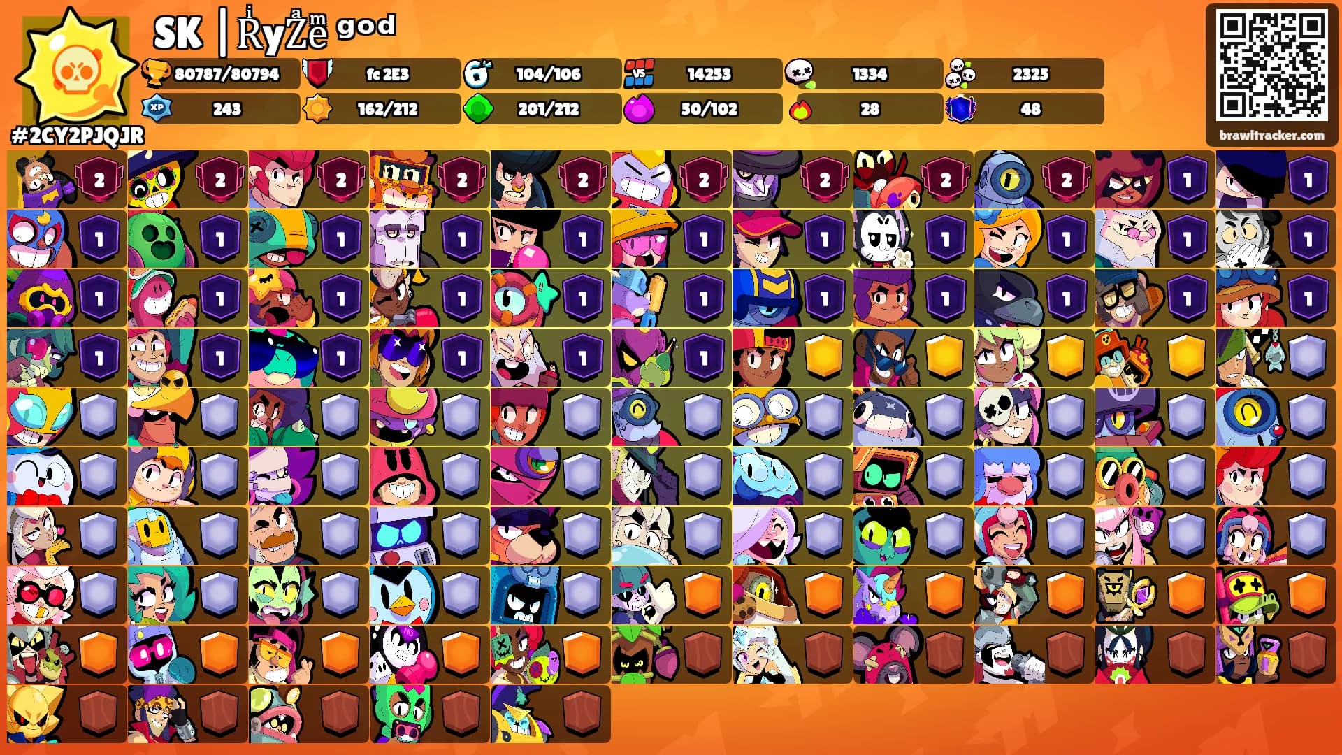 SK |RͥyZͣeͫ ᵍᵒᵈ's Ranks