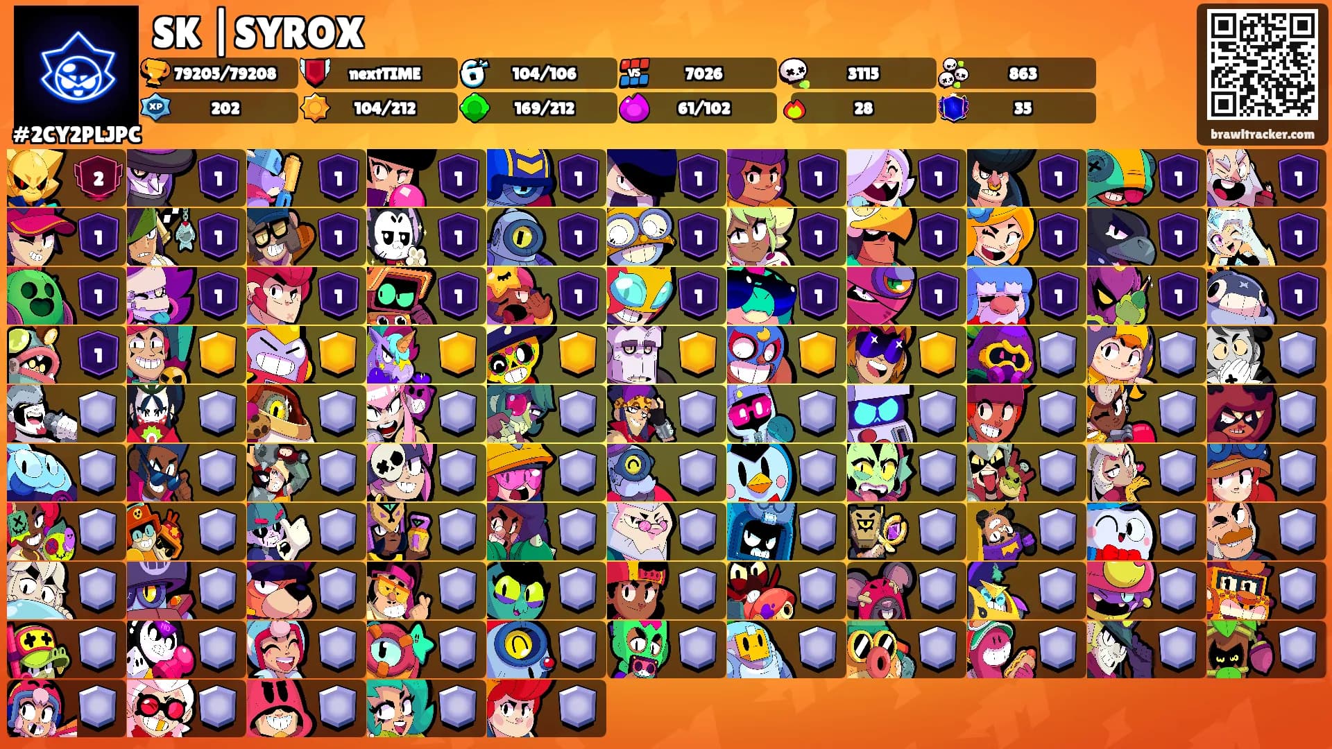 SK |SYROX's Ranks