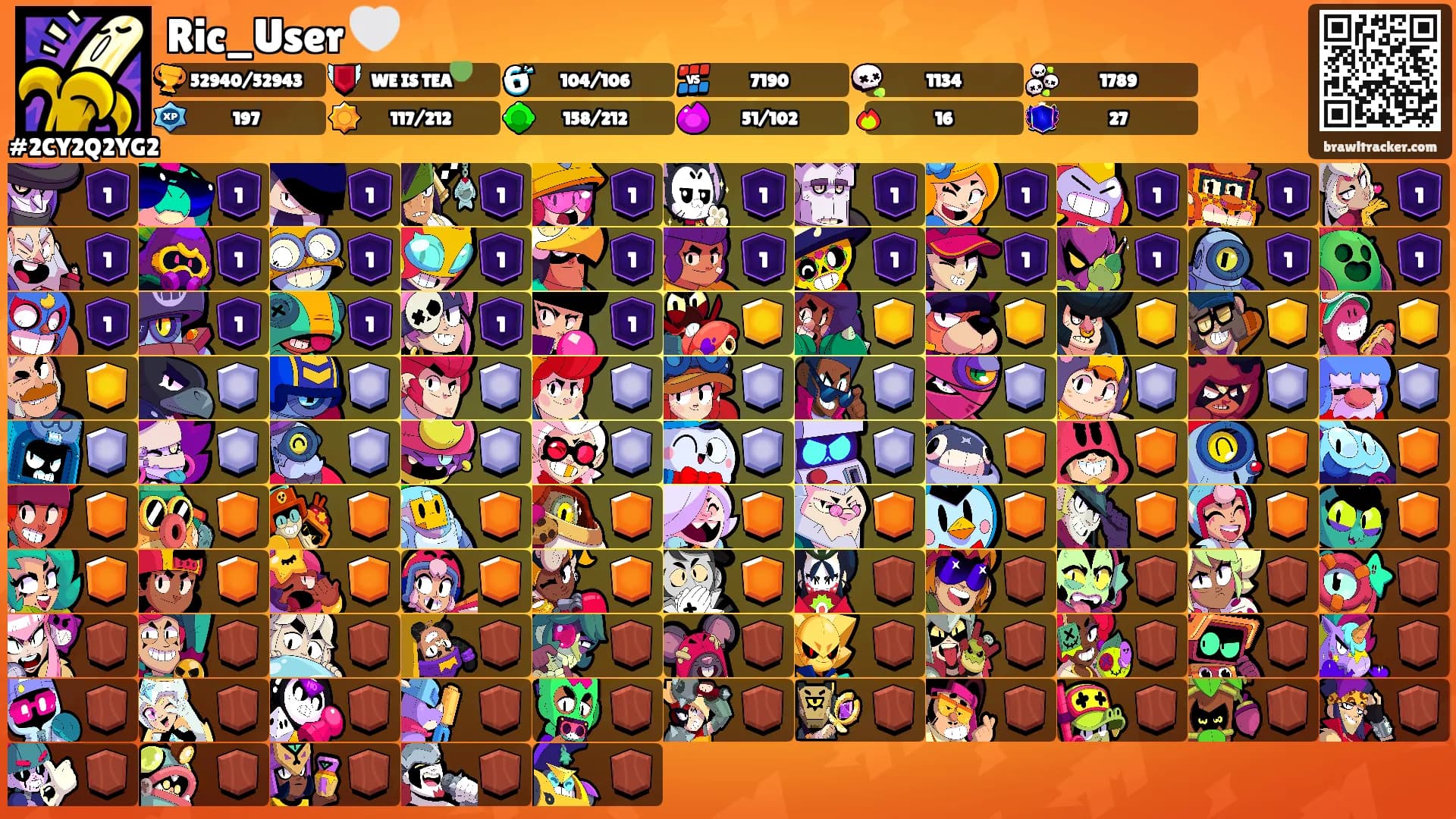 Ric_User 🤍's Ranks