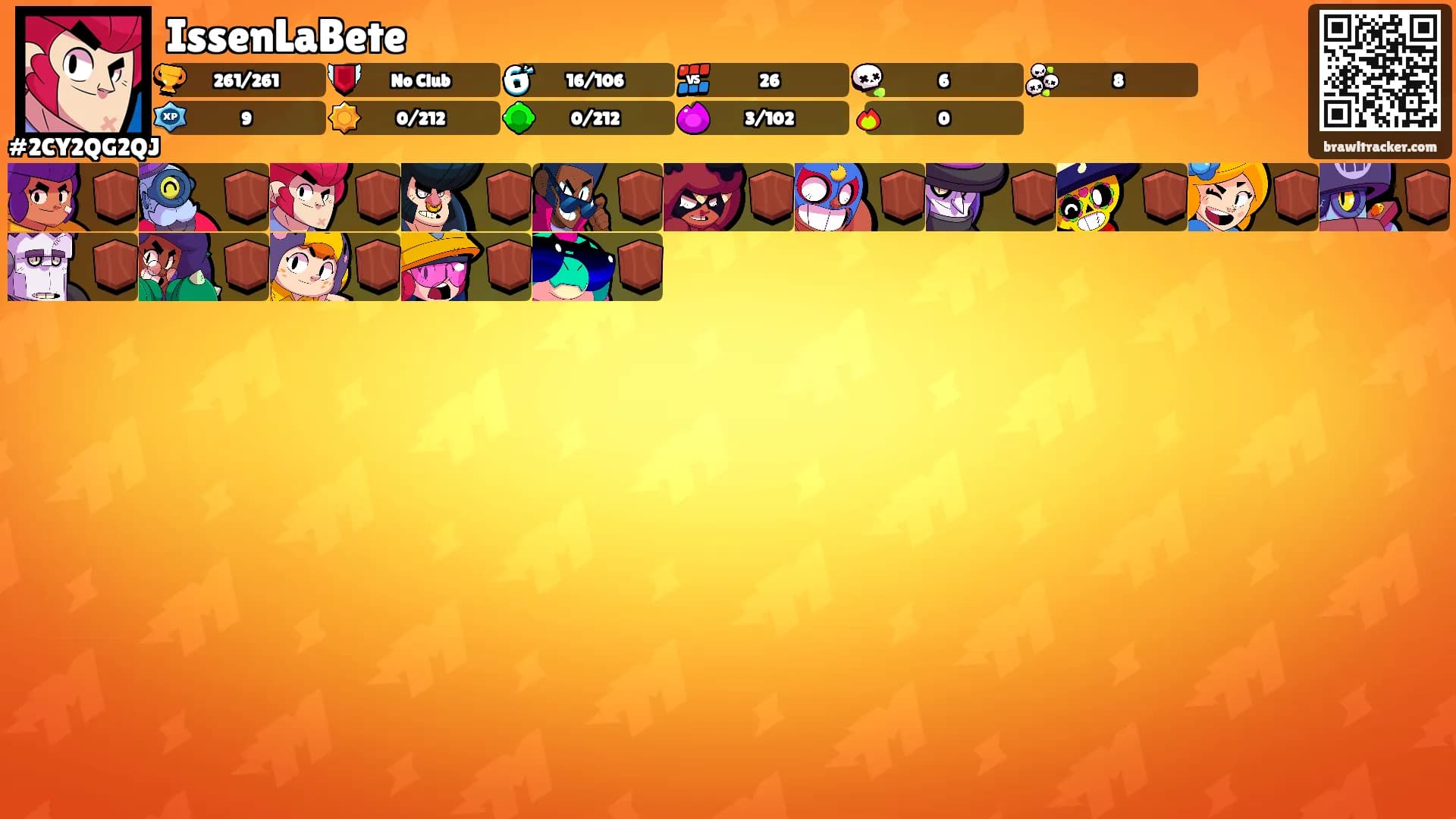 IssenLaBete's Ranks