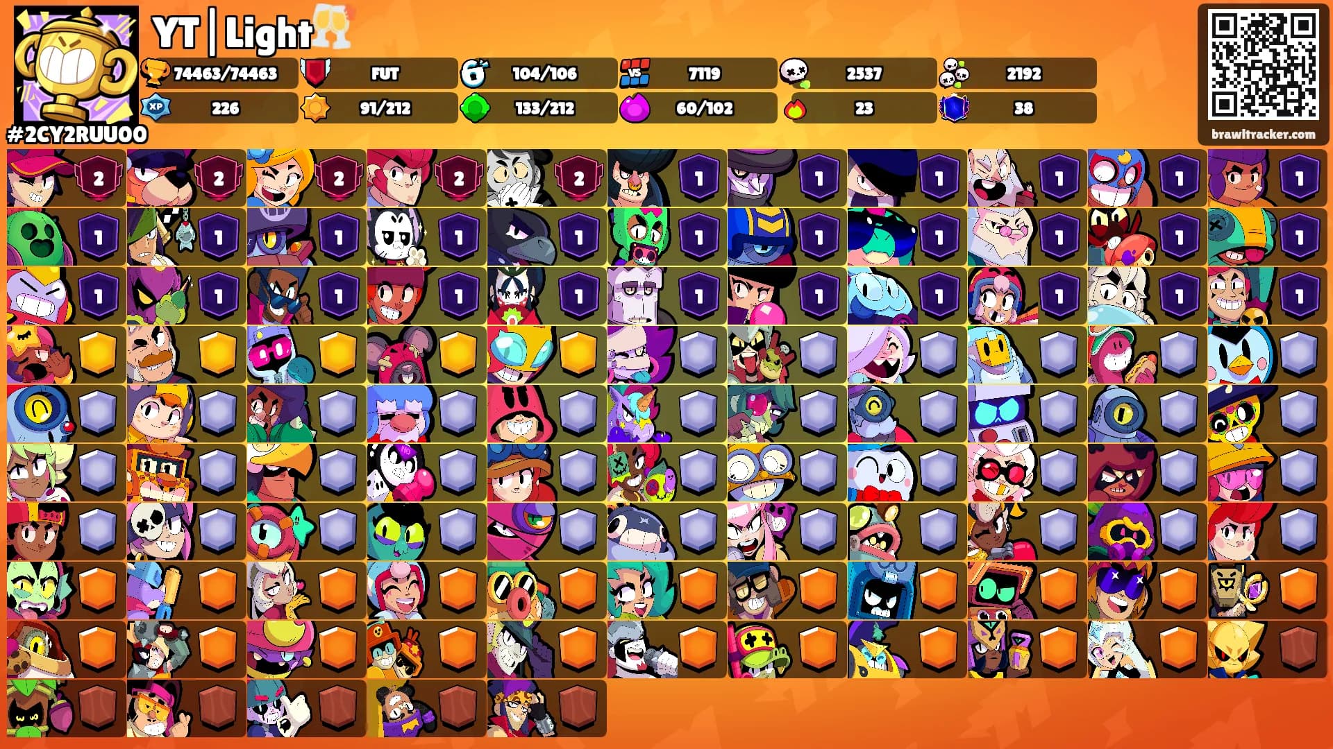 YT|Light🥂's Ranks