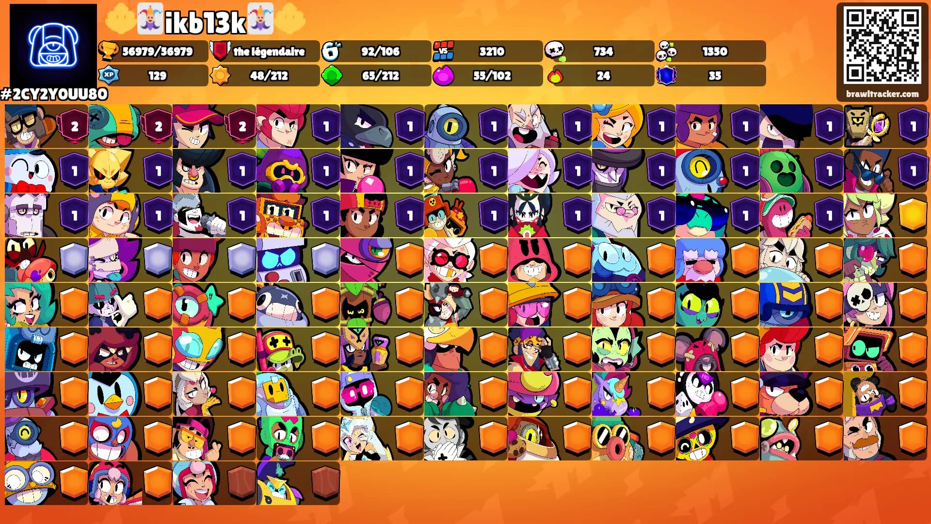 🔱🃏ikb13k🃏🔱's Ranks