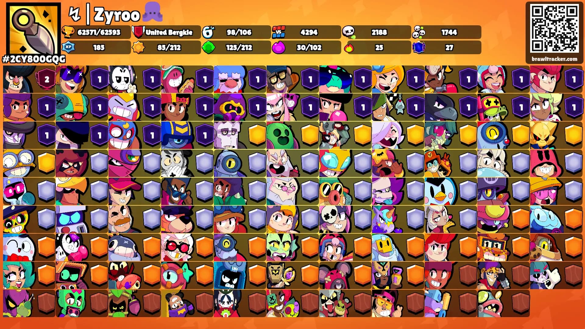 ↯|Zyroo 🐙's Ranks