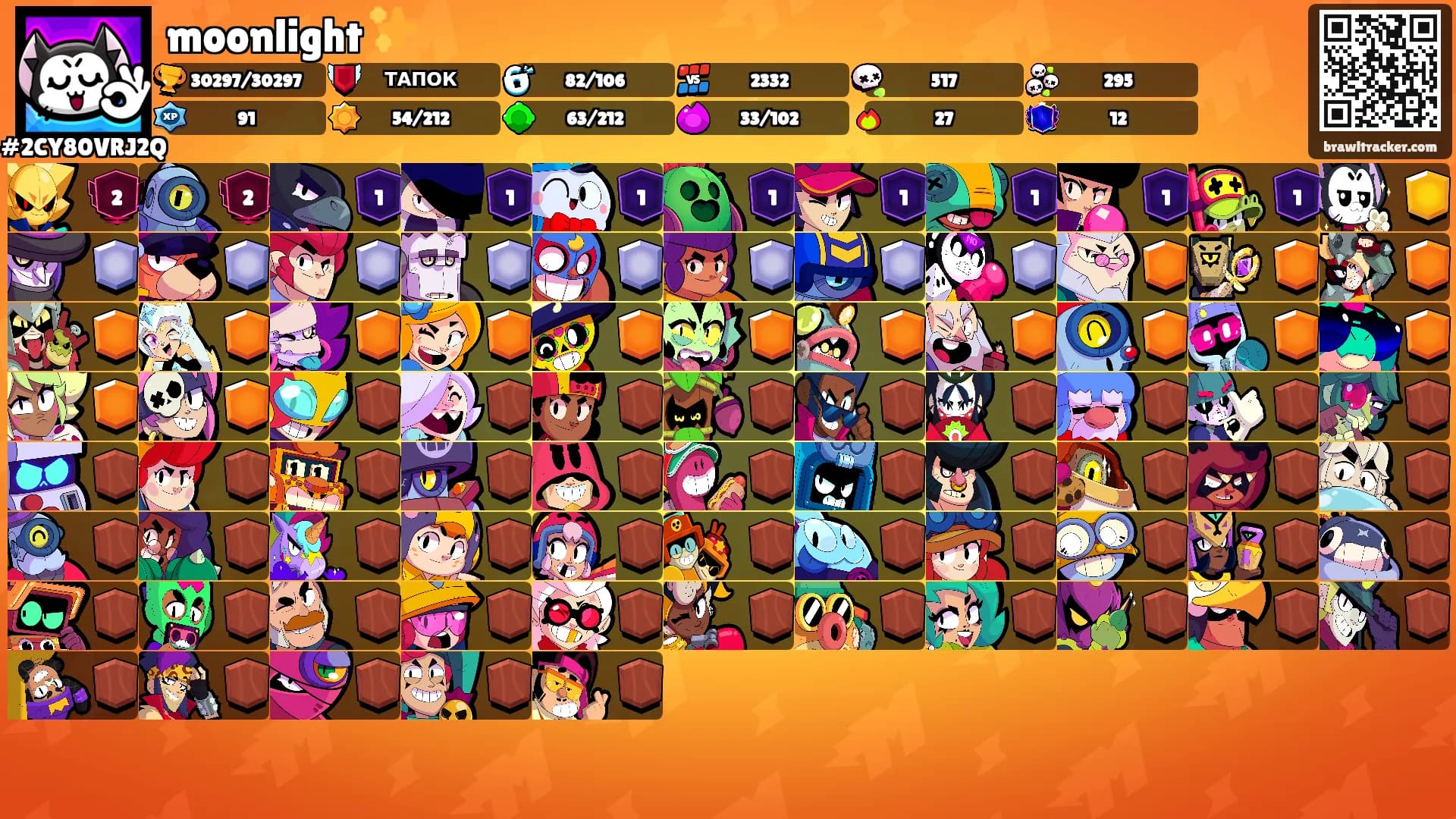 moonlight ✨'s Ranks
