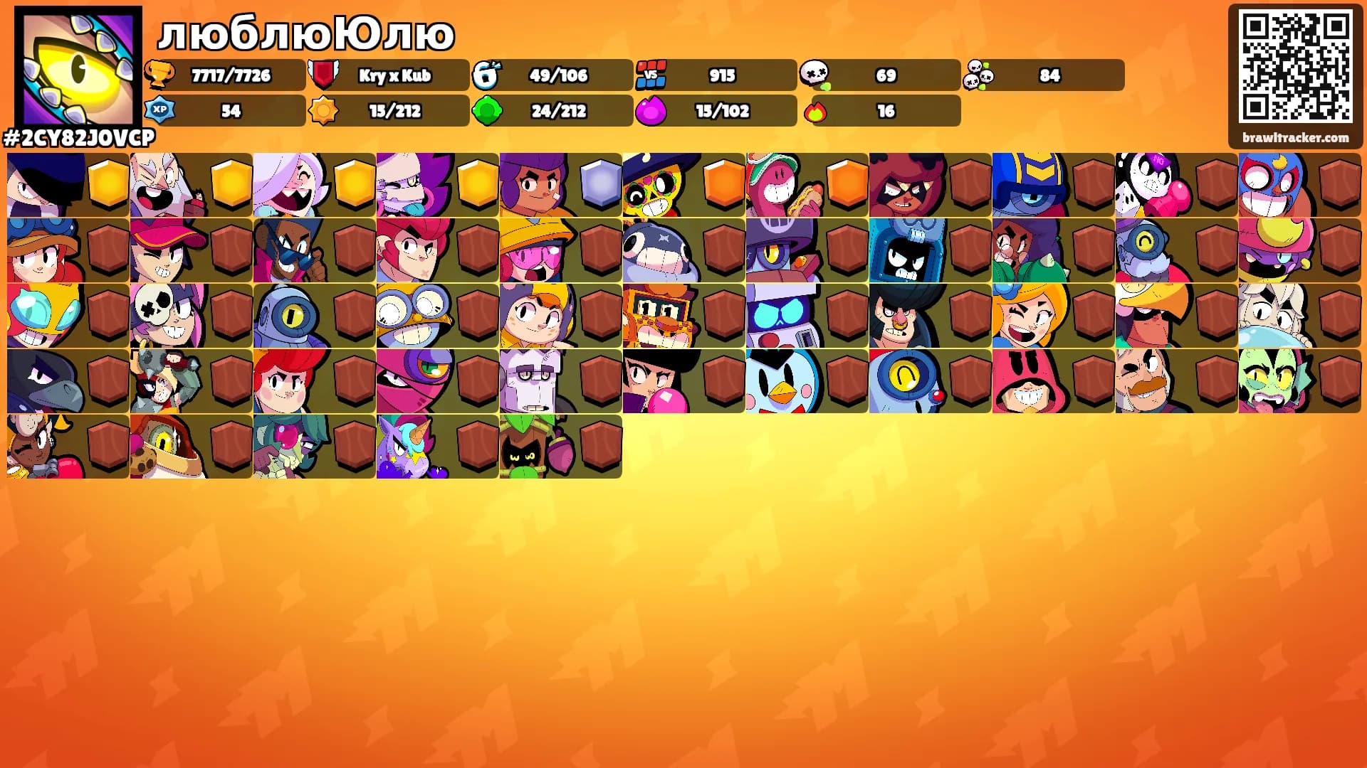 люблюЮлю's Ranks